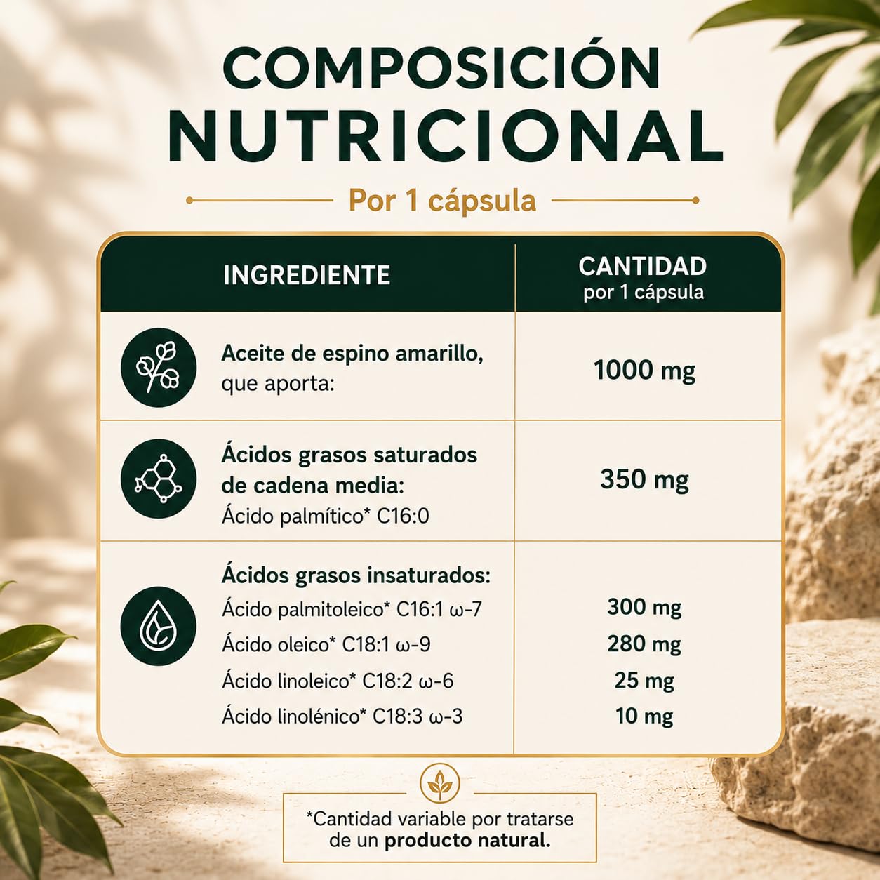 Equisalud - Omega 7 de Aceite de Bayas de Espino Amarillo 1000mg | Hidratación de Piel y Mucosas con Omega 3, 6 y 9 - Cómodo Formato de 40 Perlas