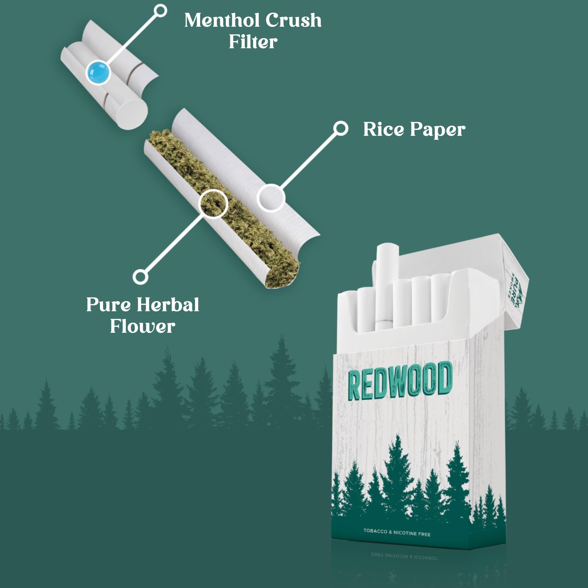 Amazon.com: Premium Herbal Menthol Cigarettes - 100% Natural Blend for a  Rich Experience - Tobacco-Free & Nicotine-Free - Made in USA