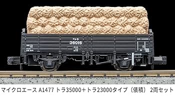 シュトラ　ワンオーナー　2枚 CDG JUNYA WATANABE MAN×INNERRAUM wool single-breasted blazer