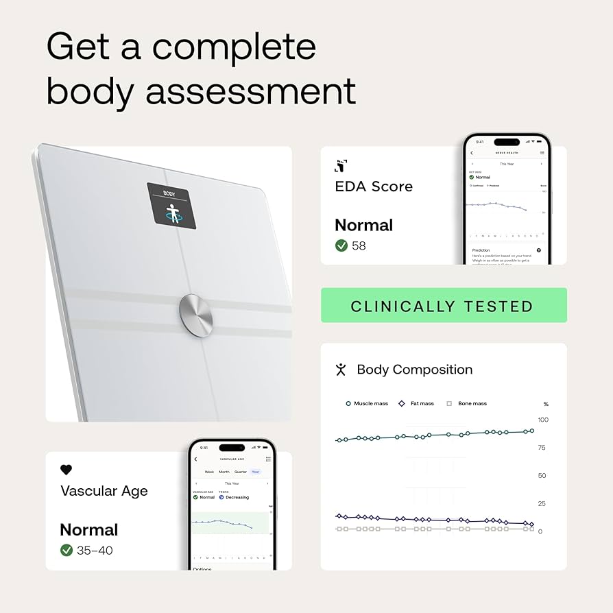 Withing   Body Comp  Wi-Fi Scale ホワイト Withings Body Comp - Comprehensive Body Analysis Scale