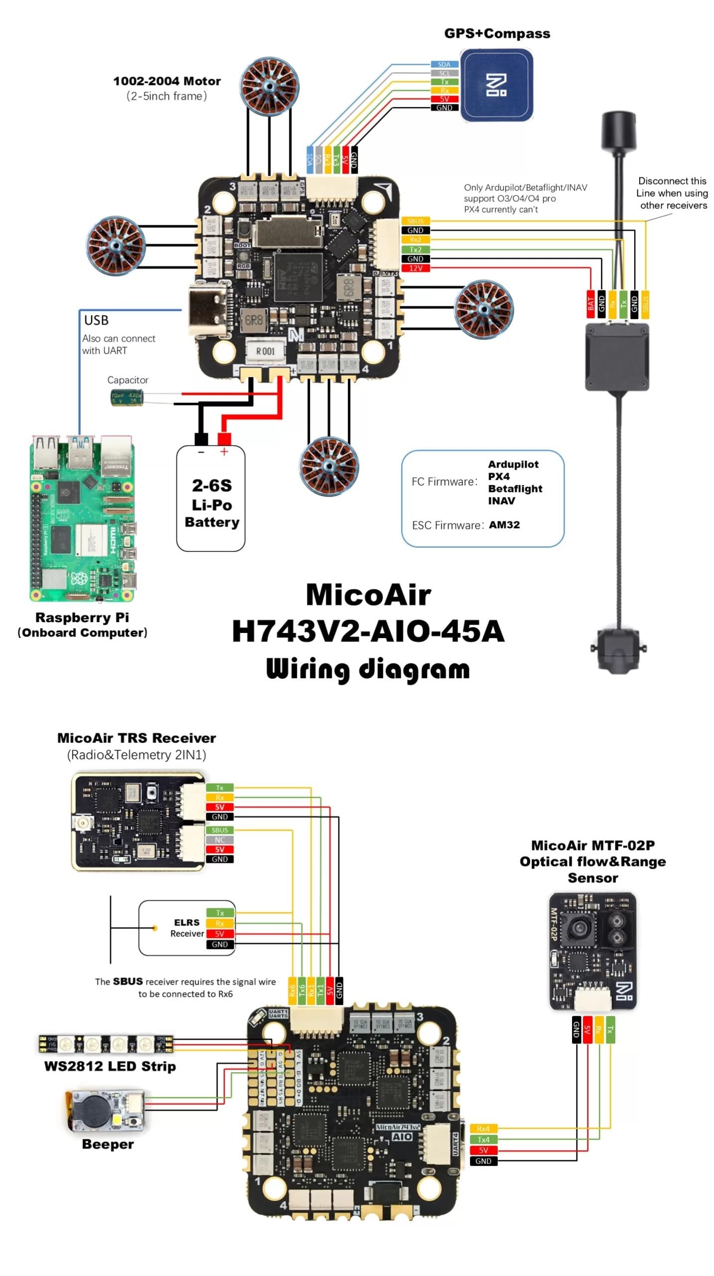 MicoAir743V2 AIO Flight Controller with 45A 4in1 ESC (Metal-Encapsulated ), STM32H743, Dual IMU, Barometer, 2–6S Input O3/O4 Support, Compatible with ArduPilot, PX4, Betaflight, INAV