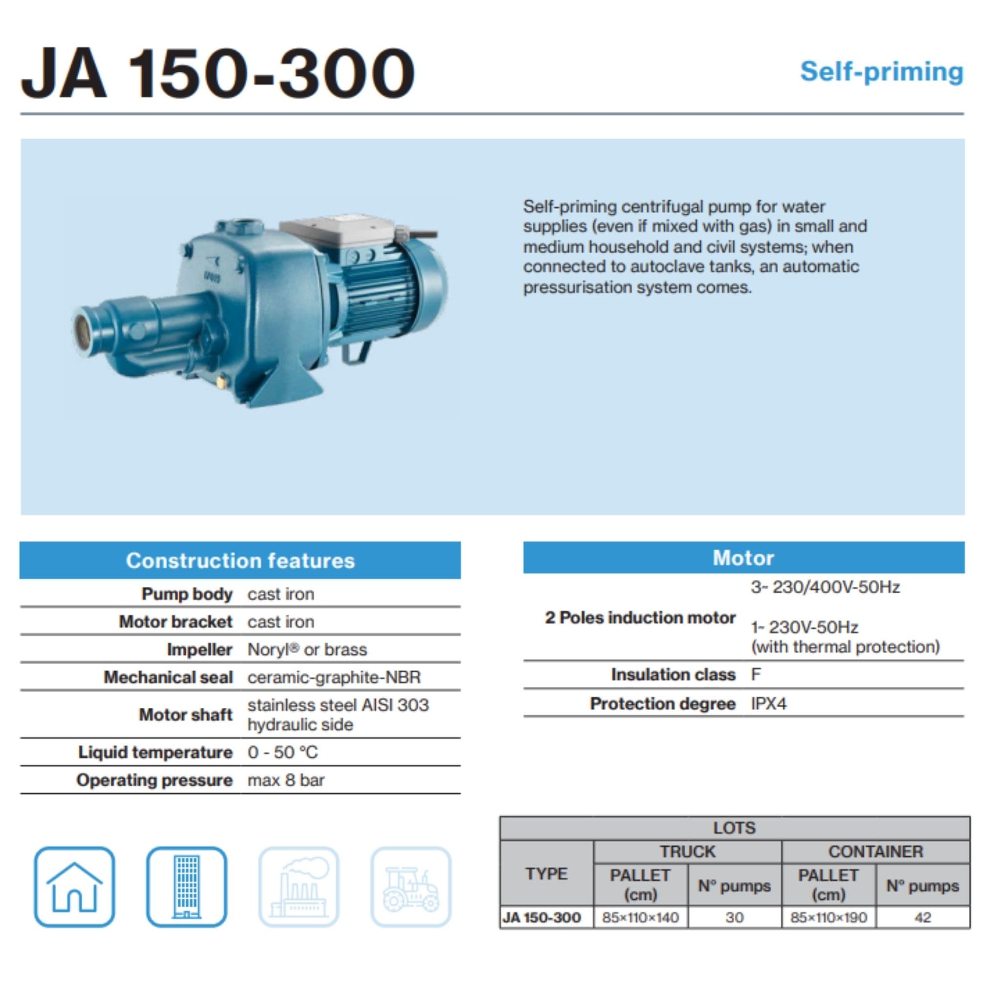 FORAS JA150 Pompe centrifuge électrique auto-amorçante, made in Italy, fonctionnement continu, 230V, 1.1 kW, 90 L/min, 61 m