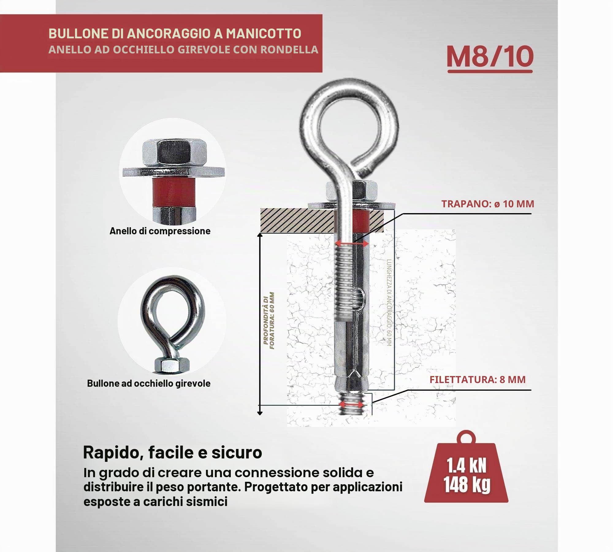 Tasselli Espansione con Anello M8-10 5 Pezzi Ganci Muro Acciaio Zincato Bianco