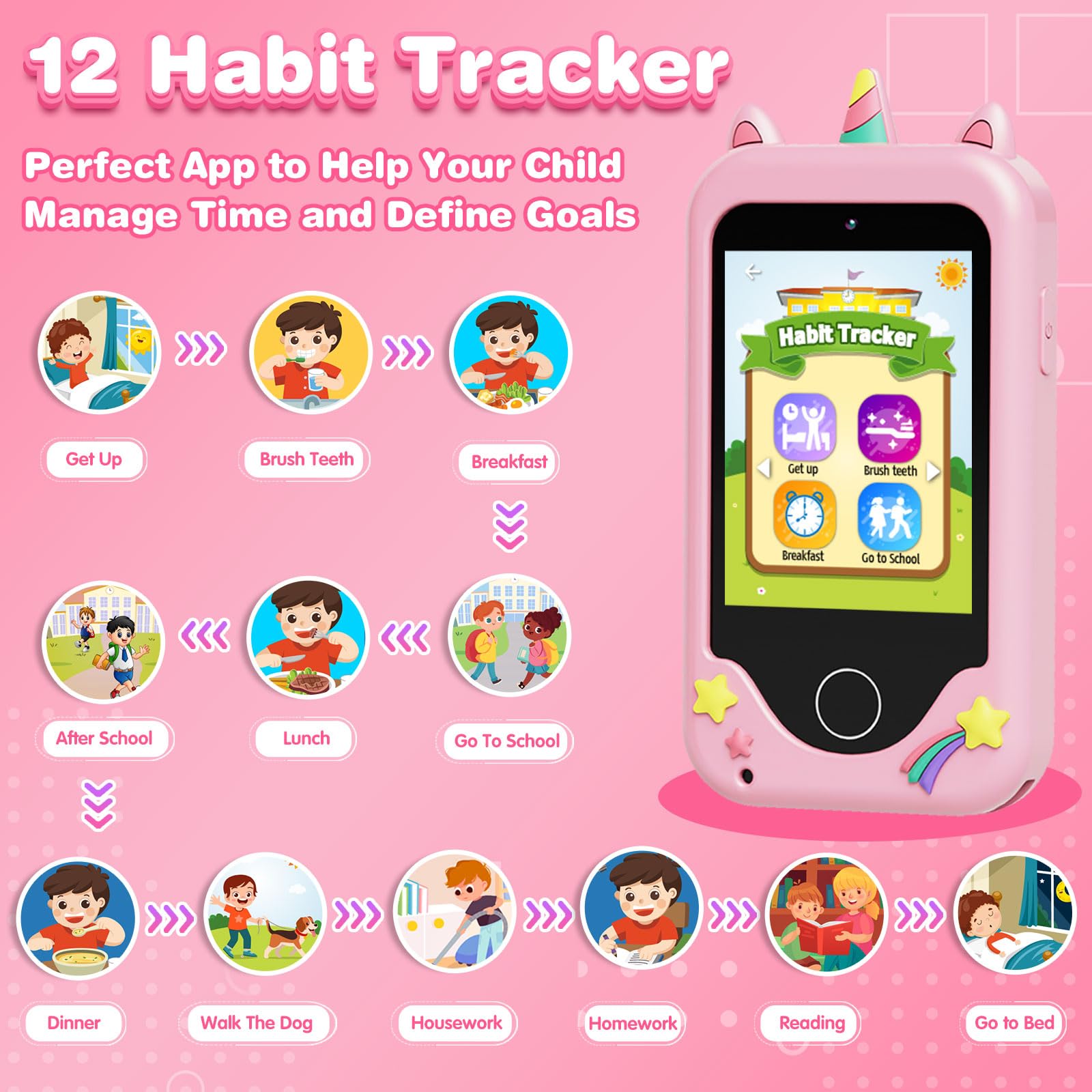 Amazon.com: Kids Phone Toys for 3-6 Year Olds Girls, Touchscreen