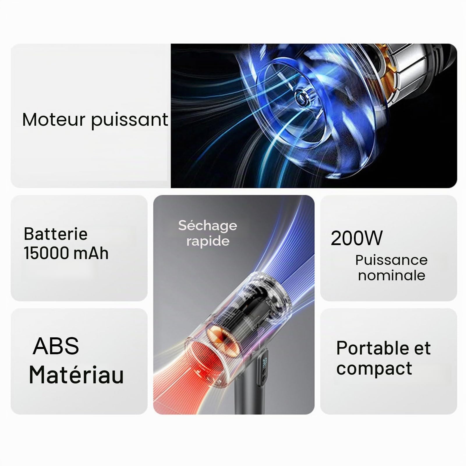 Sèche-Cheveux Sans Fil, Petit Seche Cheveux, 3 Températures, avec Buse et écran Numérique, 100000RPM 15000Mah Batterie Rechargeable USB, pour le Voyage en Dortoir (Blanc)