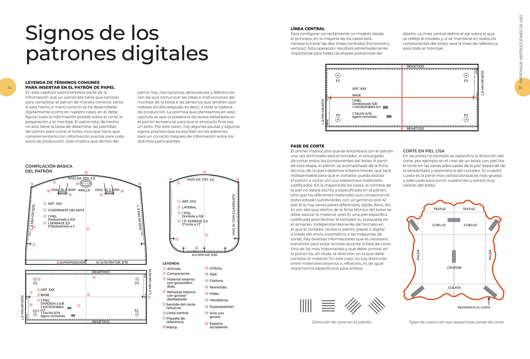 Diseño de bolsos. Modelos, patrones y técnicas de construcción y montaje