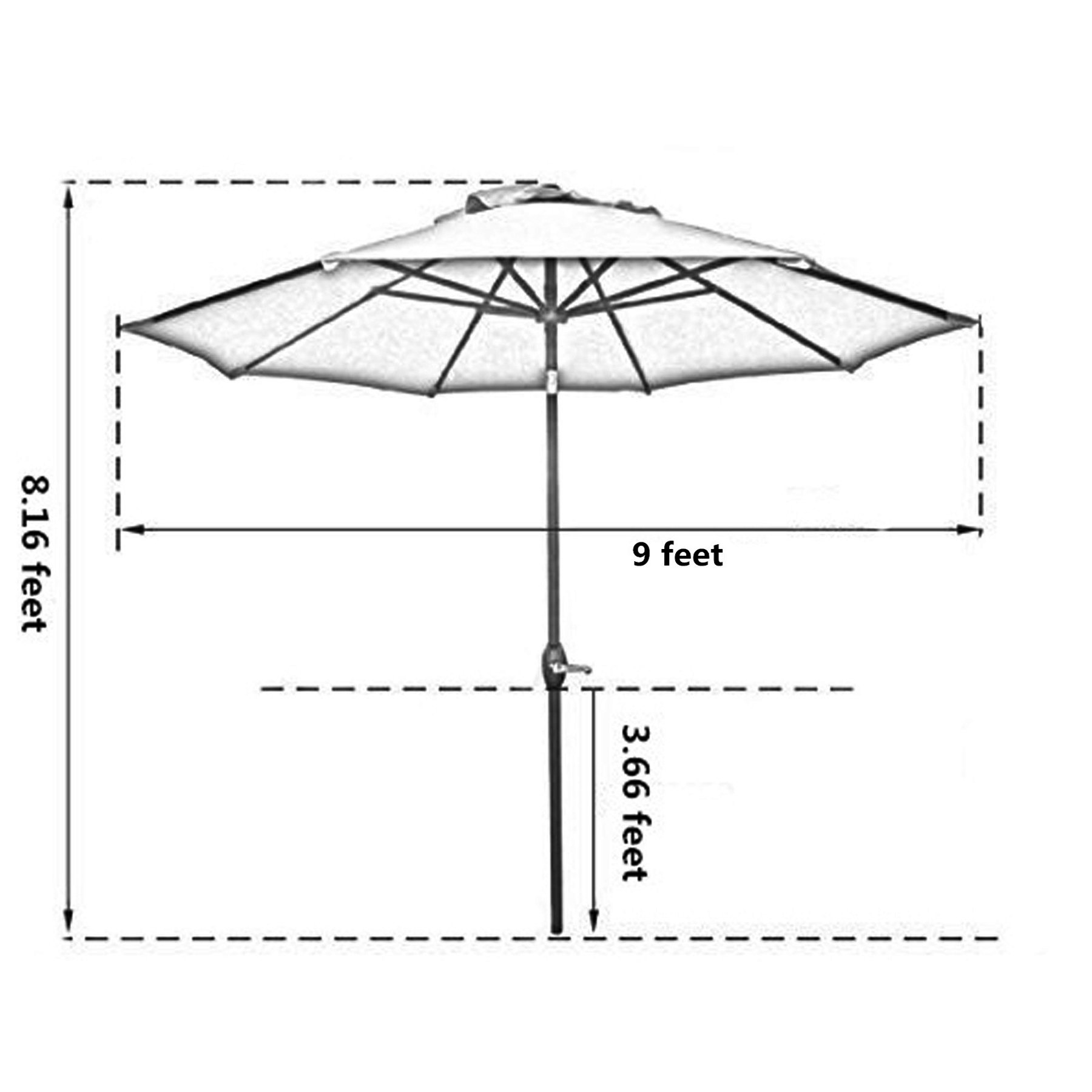 Patio Umbrellas Buying Guide Diagram, Parts, Sizes More, 48 OFF