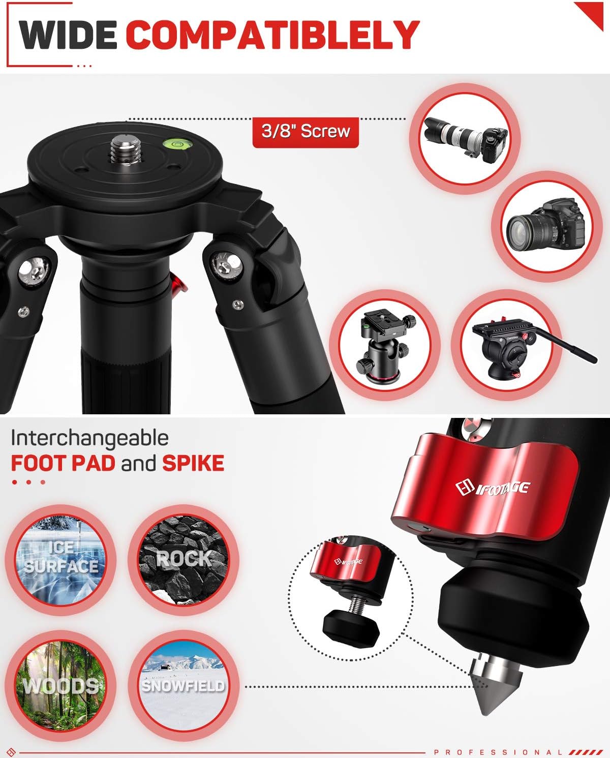 IFOOTAGE Shark Nano II Motorized Camera Slider 26"/66cm with Gazelle TC7 Tripod 61", 360-Degree Rotary Axis, Compatible with DJI RS2, RS3 Pro, RS4, RS4 Pro stabilizers 5-Axis Coordinated Shooting