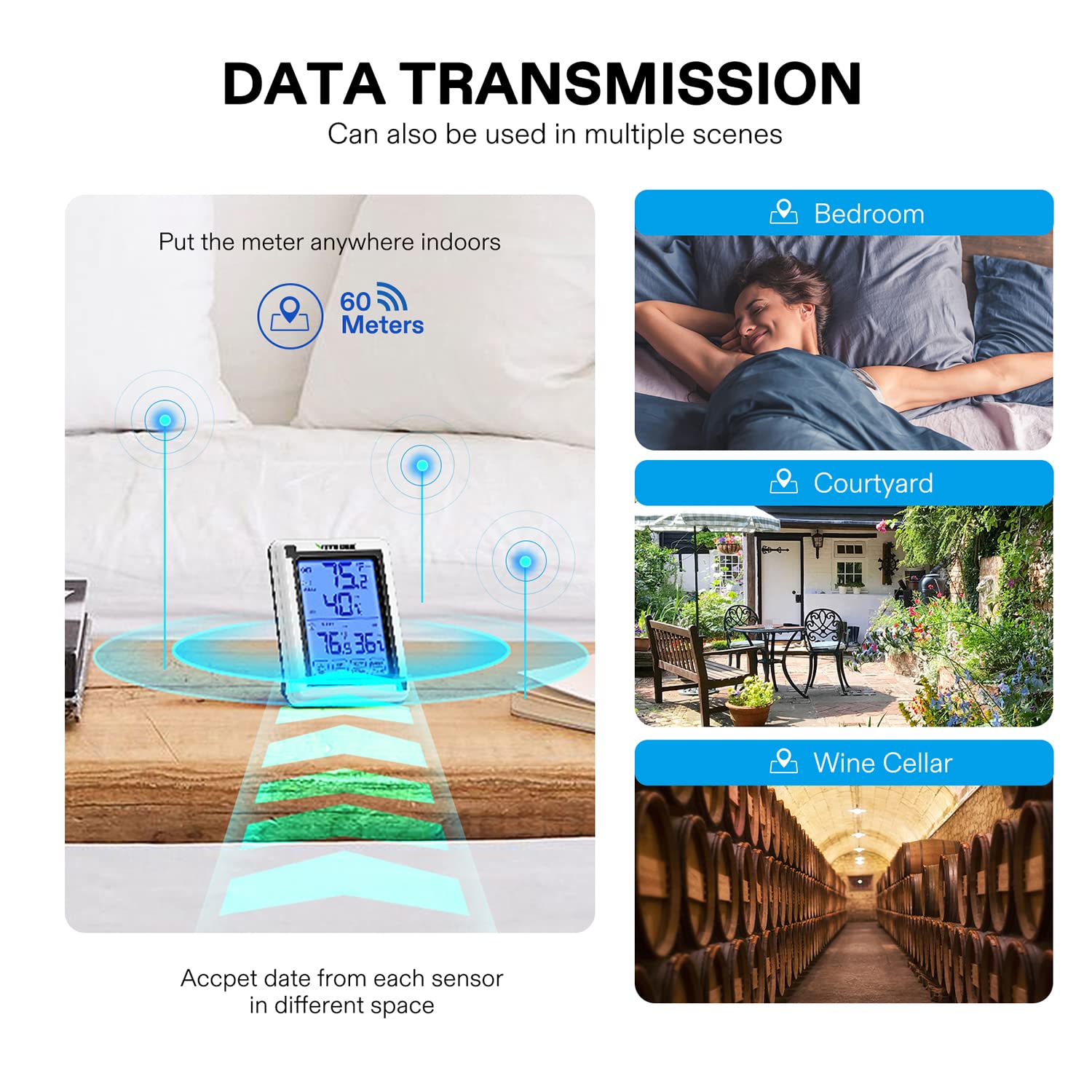 VIVOSUN Indoor Outdoor Thermometer Wireless Digital Hygrometer