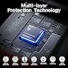 Product Photo 7