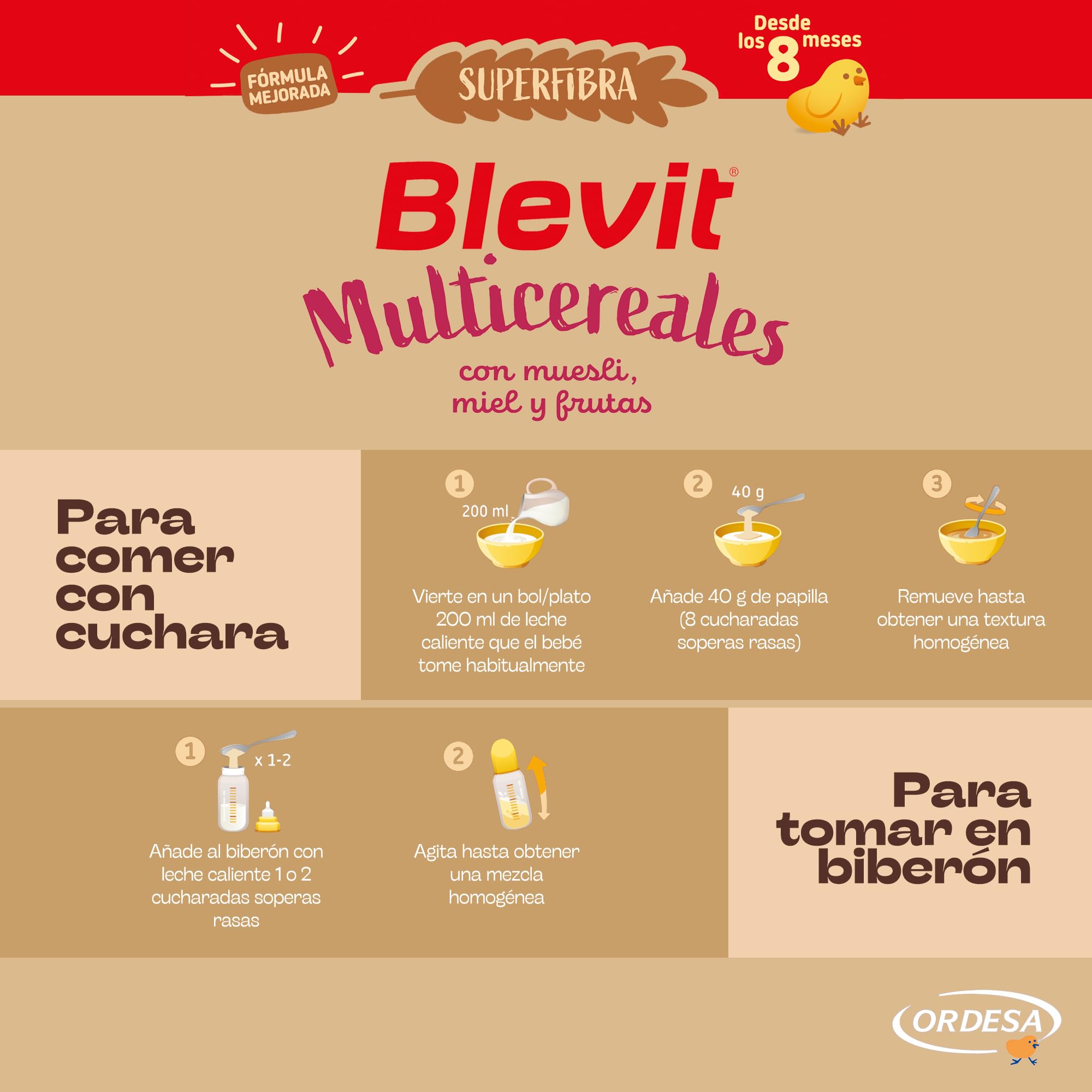 Blevit Superfibra Multicereales Papilla 8 Cereales con Muesli, Miel y Fruta 500g para Bebé 8 Meses