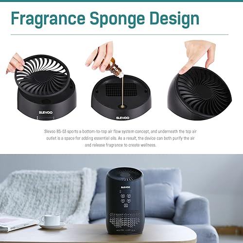 Miniatura 4 de Slevoo Purificadores de aire para dormitorio de mascotas en el hogar, purificador de aire H13 True HEPA 2023 con esponja de fragancia, limpia