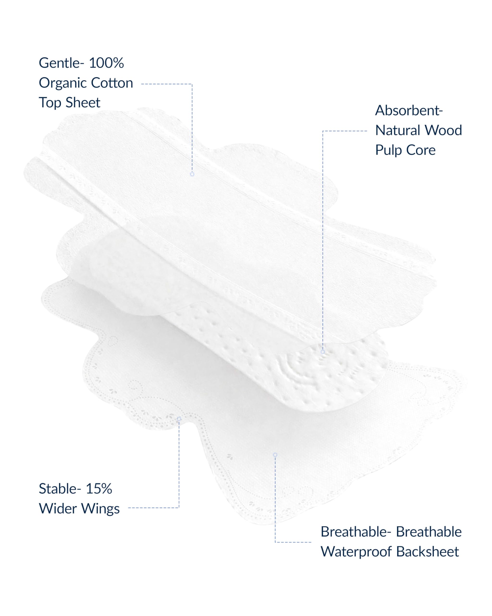 Almohadillas sanitarias 100 % orgánicas grandes para mujer, ultra finas y de flujo pesado con alas, almohadillas de algodón sin perfume para menstruales, almohadillas femeninas de súper absorción,