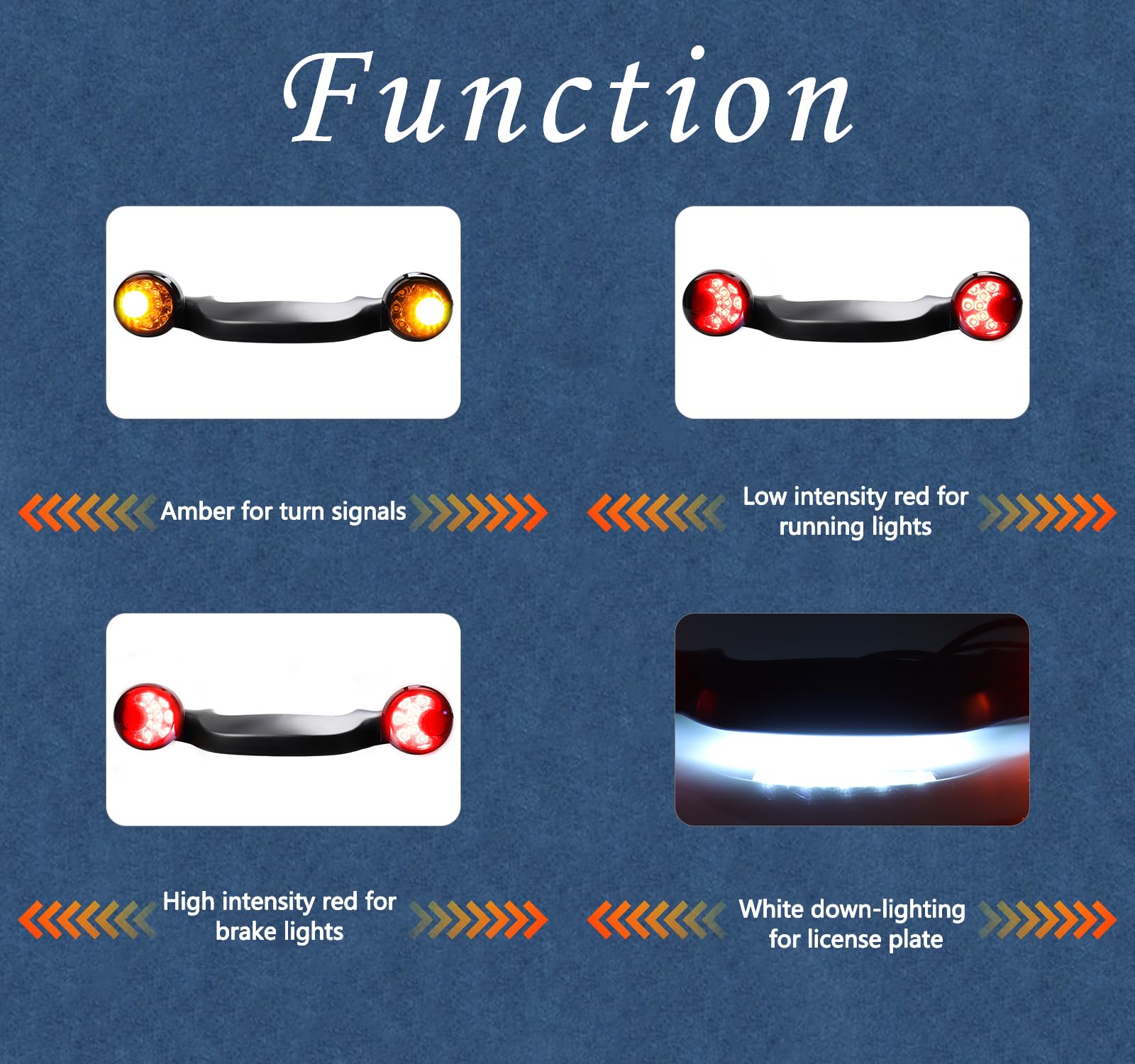 LIUJJYH Motorcycle Rear Bullet LED Turn Signals Light Bar Integrated Taillight Brake Lights Compatible with Harley Road King Heritage Electra Touring Road Glide Softail Special Glide