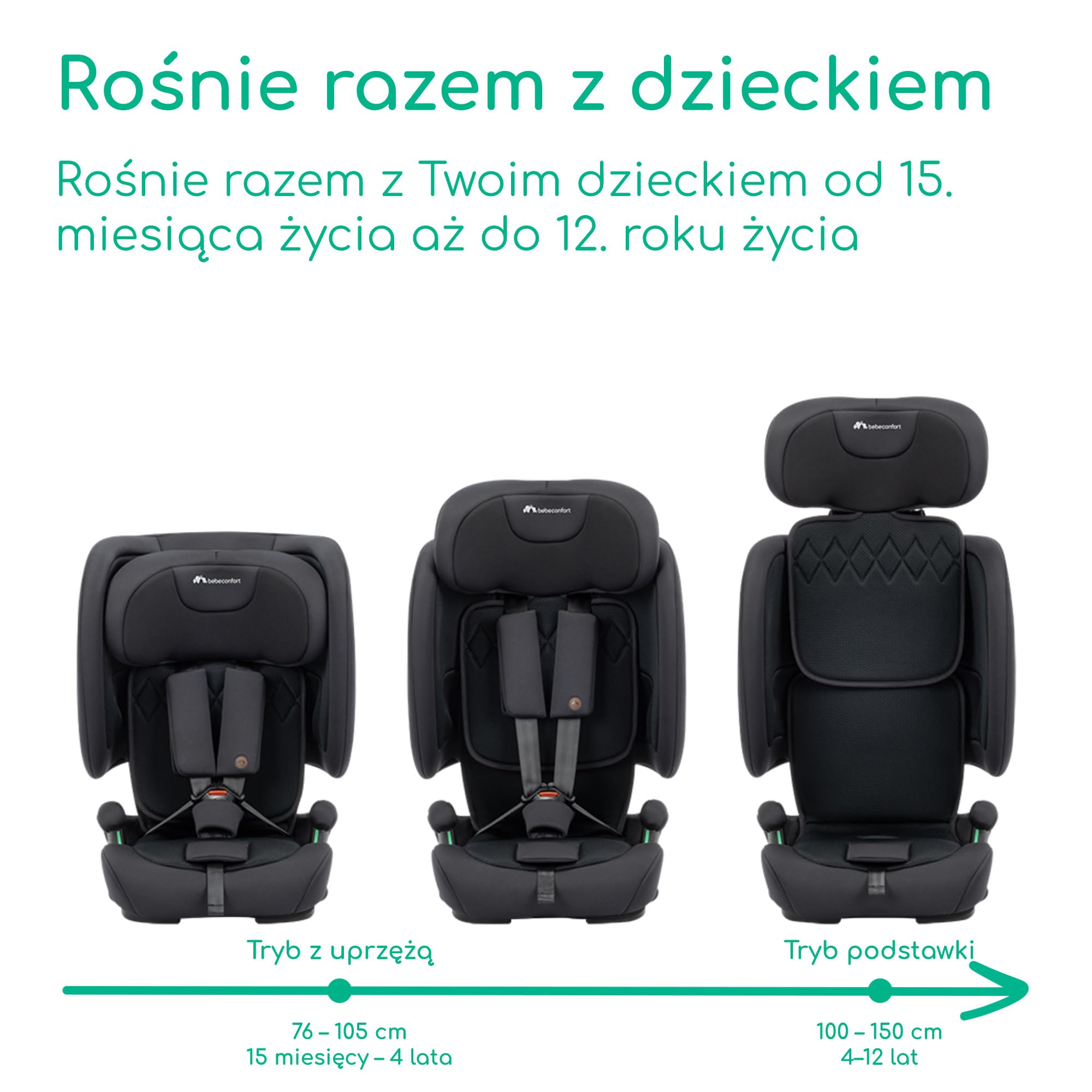 Bebeconfort Ever & Go i-Size, Ewolucyjny Fotelik Samochodowy, 15 Miesięcy - 12 Lat, 76-150 cm, Podróżny Fotelik Samochodowy ISOFIX, Kompaktowy i Lekki (6 kg), 15 Pozycji Zagłówka, Full Black
