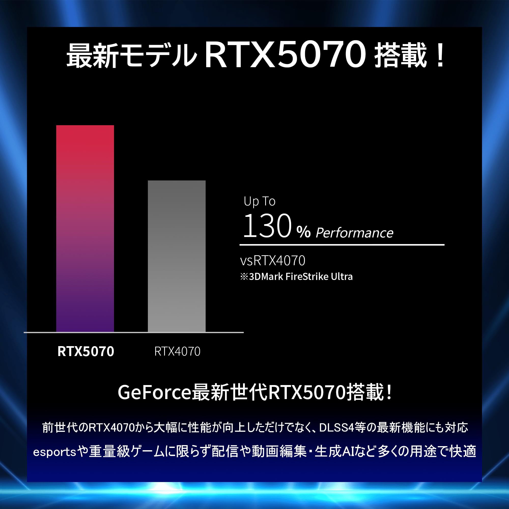 Amazon.co.jp: UNFINITY ゲーミングPC UNF5070-V3(i5-12400F / 32GB 