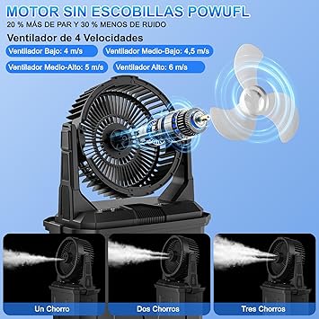 Foto del Aire acondicionado portatil