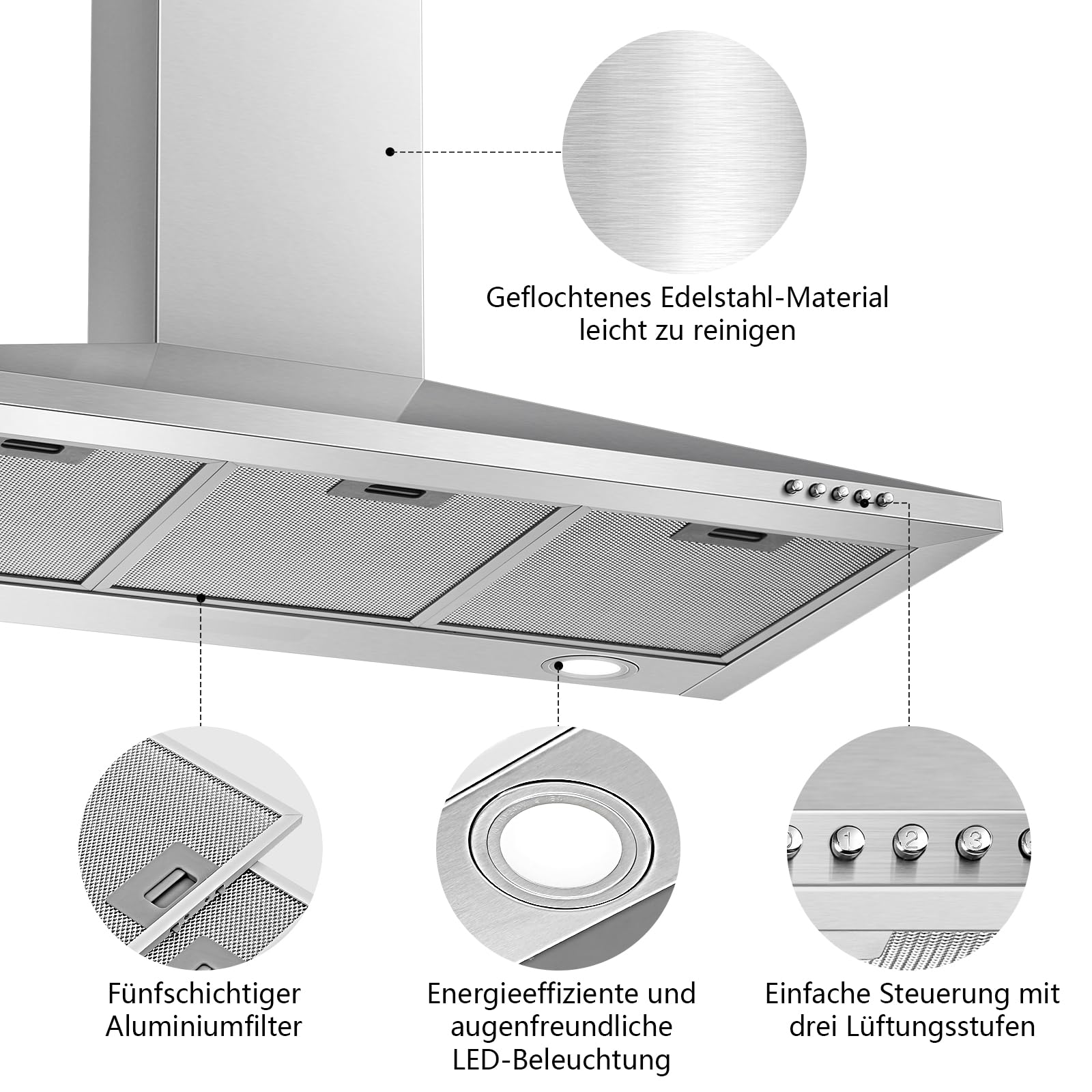 SNDOAS A++ Dunstabzugshaube 90cm Umluft/Abluft, 350 m³/h | Abzugshaube 90cm Breit mit Aktivkohlefilter Fettfilter, 3 Leistungsstufen, Edelstahl Wandhaube Dunstabzugshaube, LED-Licht