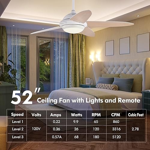 Miniatura 2 de GOFLAME Ventilador de techo de 52 pulgadas con luces, ventilador de techo reversible moderno con 3 velocidades de viento, control remoto,