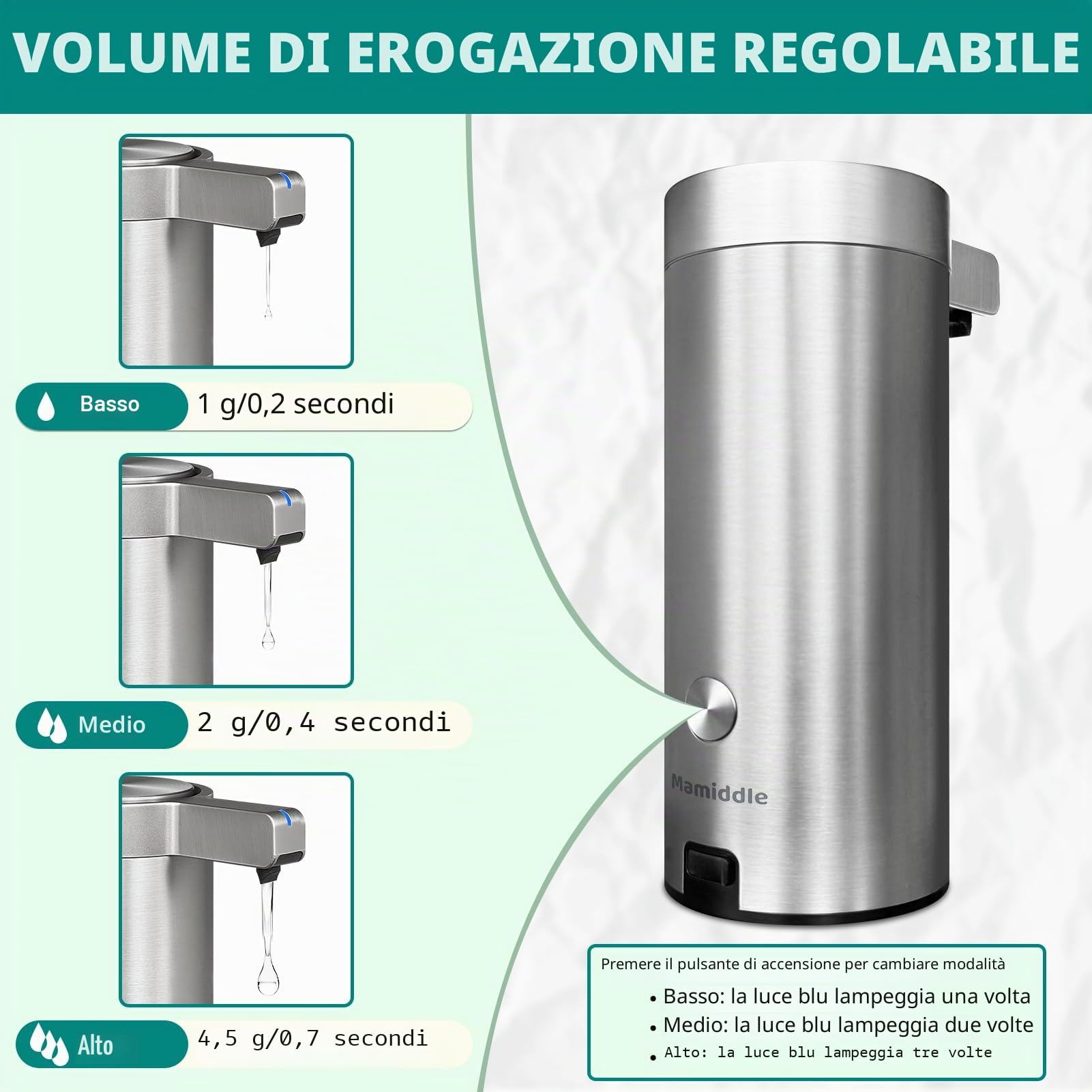 Distributore Automatico di Sapone in Acciaio Inossidabile con Sensore a Infrarossi da 9 oz. Elettrico Impermeabile IPX5 Ricarica USB-C con Sensore di Movimento (Argento)