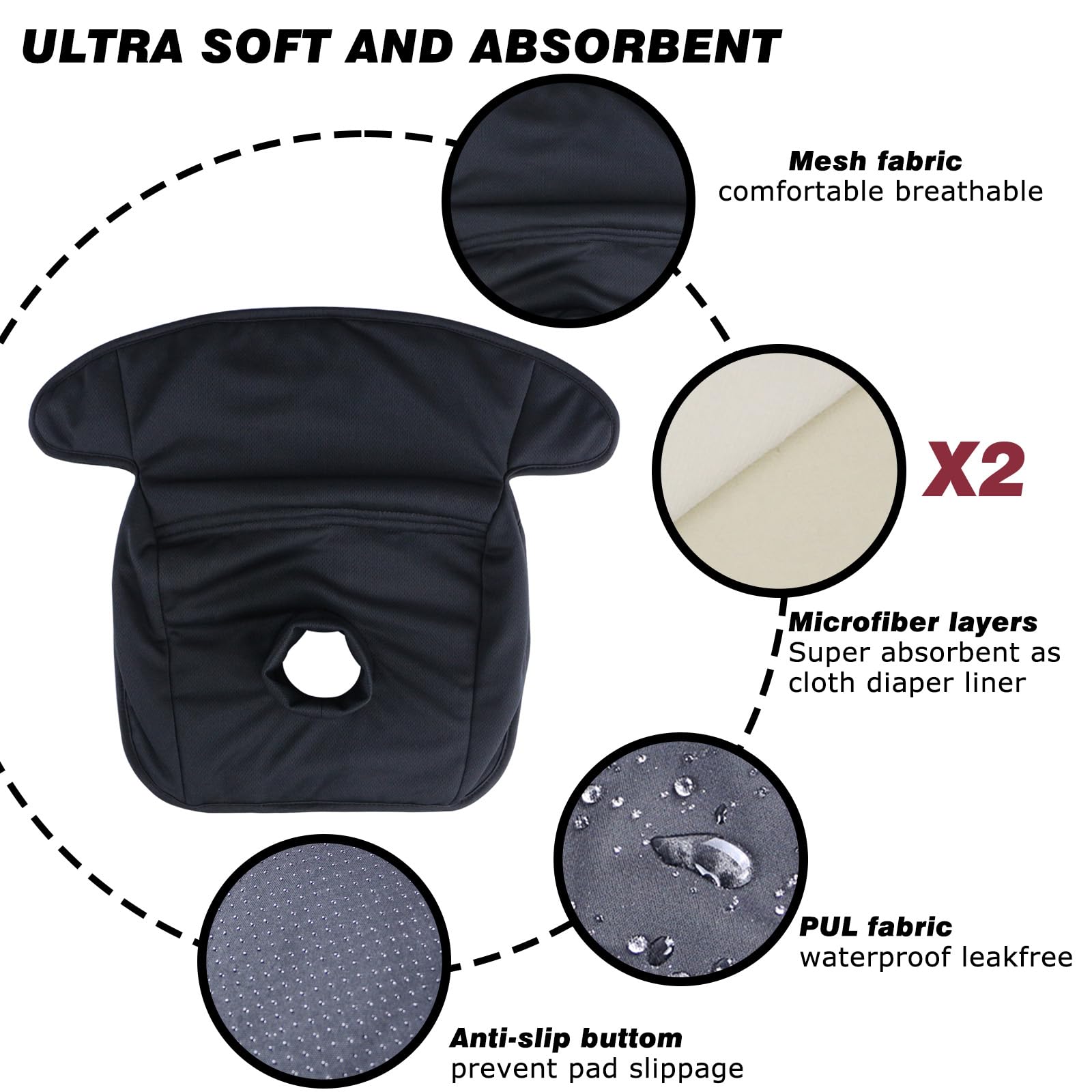 Hisprout 360 Comfort - Almohadilla Protectora Universal Para Asiento De Coche, Para Entrenamiento De Orinal, Fugas De Pañales Y Entrenamiento De Inodoro, Apto Para Asientos De Coche (color Negro