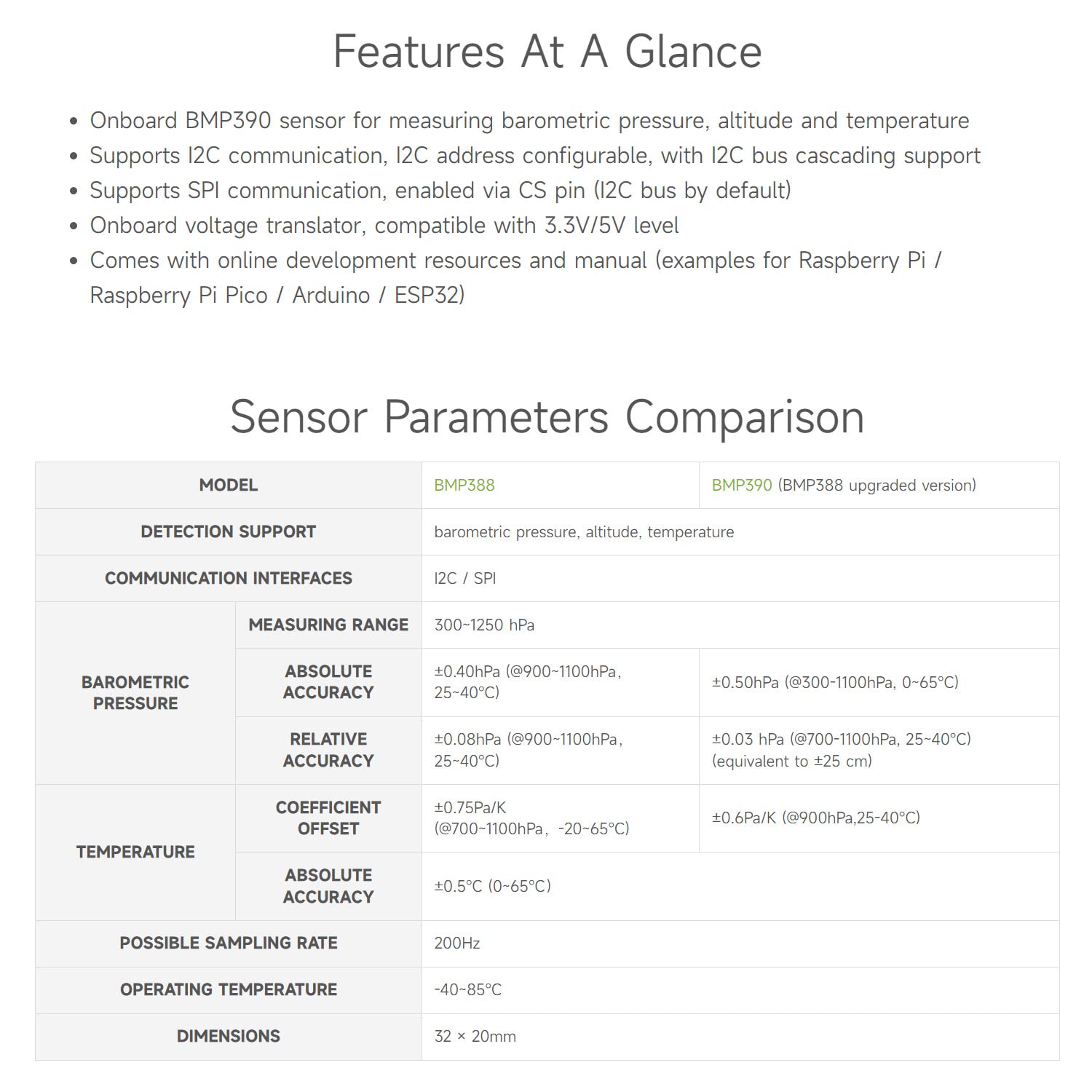 Waveshare BMP390 High-Precision Barometric Pressure Sensor, Barometric Pressure/Altitude/Temperature Measuring, Low-Power Consumption, for Altitude Tracking, for Raspberry Pi/Pico / ESP32