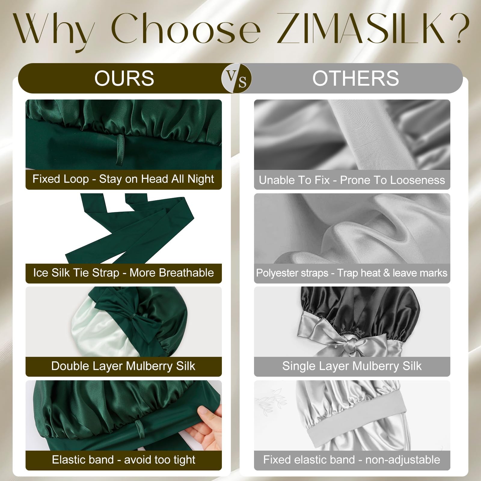 ZIMASILK 100% Mulberry Silk Bonnet for Sleeping Shower Caps Women Long Hair Double Layer Silk Hair Wrap with Elastic & Tie Band Cooling Hair Caps for Hair Care Stay On Head (1Pc - Image 4