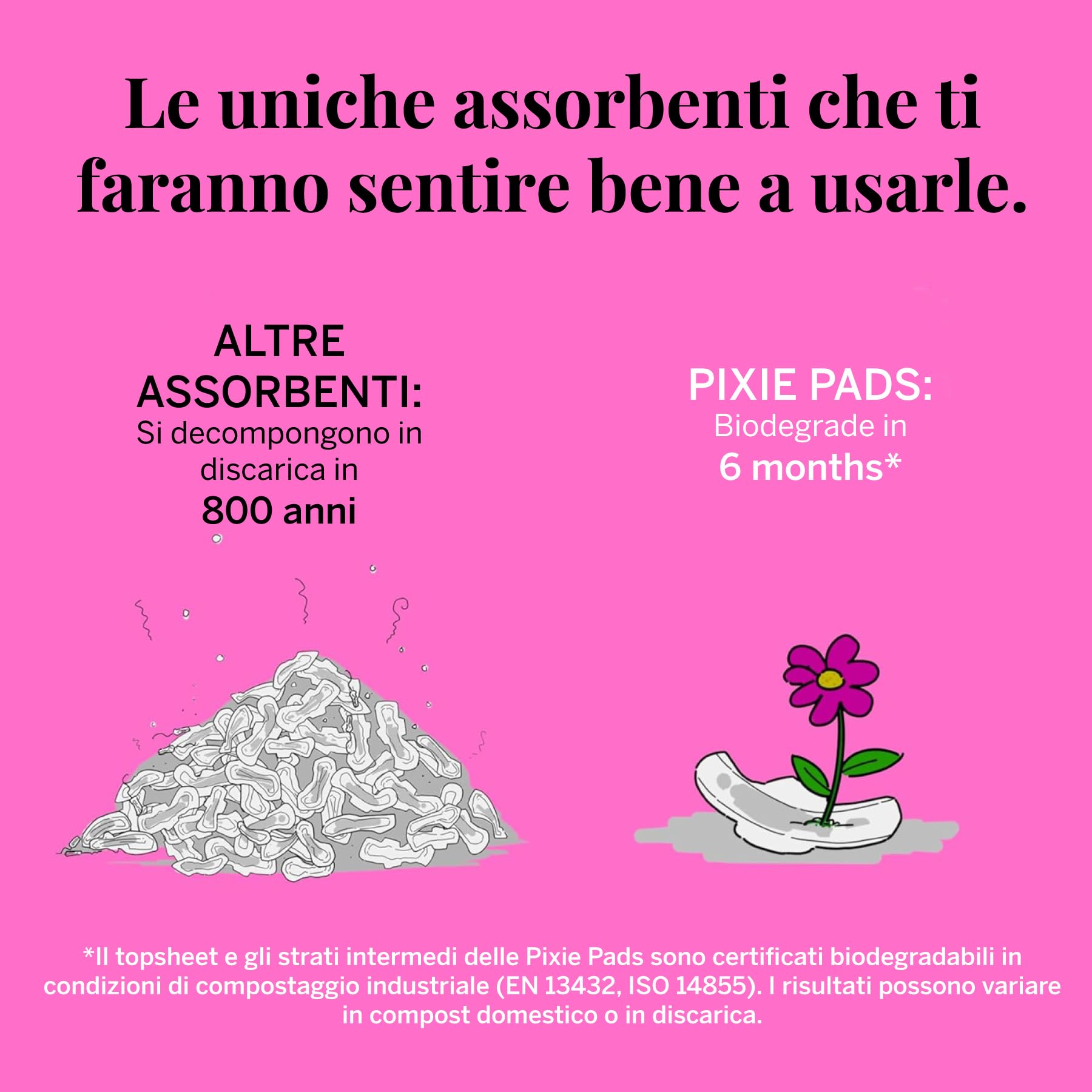 Pixie Assorbenti Notturni Ultra Sottili in Cotone Biologico per Donna – Assorbenza Extra Elevata con Ali – Anti Perdite, Ipoallergenici e Senza Profumo – 36 Pezzi