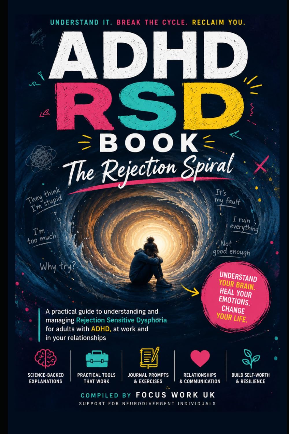 ADHD RSD Book: The Rejection Spiral
