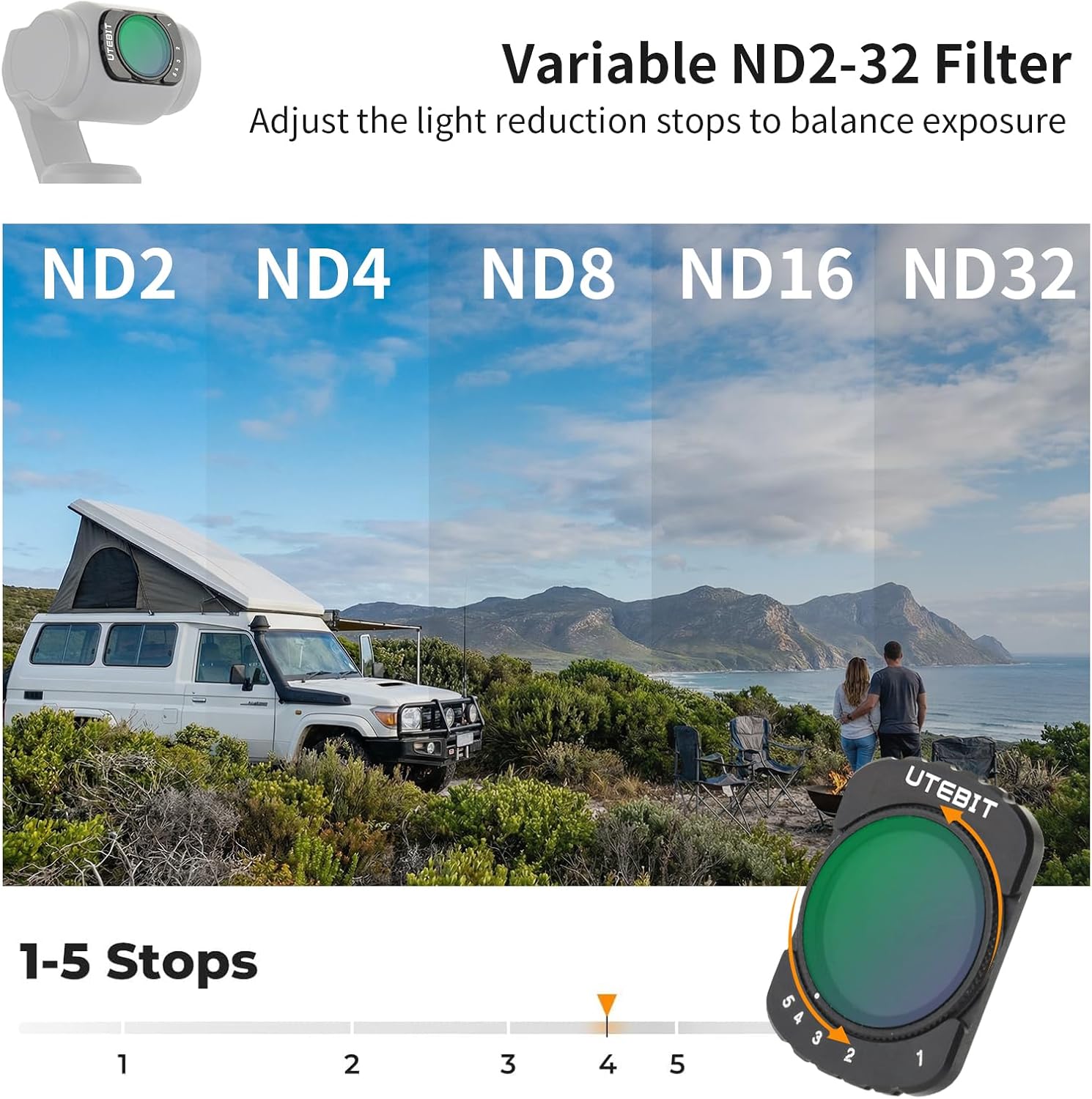 UTEBIT 3 Pack Filter Set with 0.75X Wide Angle Lens,Magnetic Variable Fader ND2-32 CPL Filter Black Diffusion 1/4 Filter Compatible with DJI Osmo Pocket 3 Creator Combo, Multiple Lens/HD Optical Glass