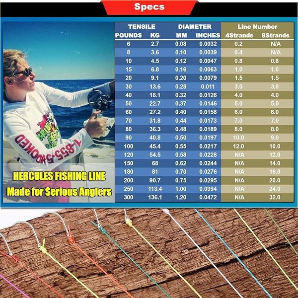 Hercules Super Cast 100-2000m 109-2187 Yards 6-100lbs Test Ligne de pêche tressée pour Eau salée PE Tresse Lignes de Poisson Superline 4 brins - 3