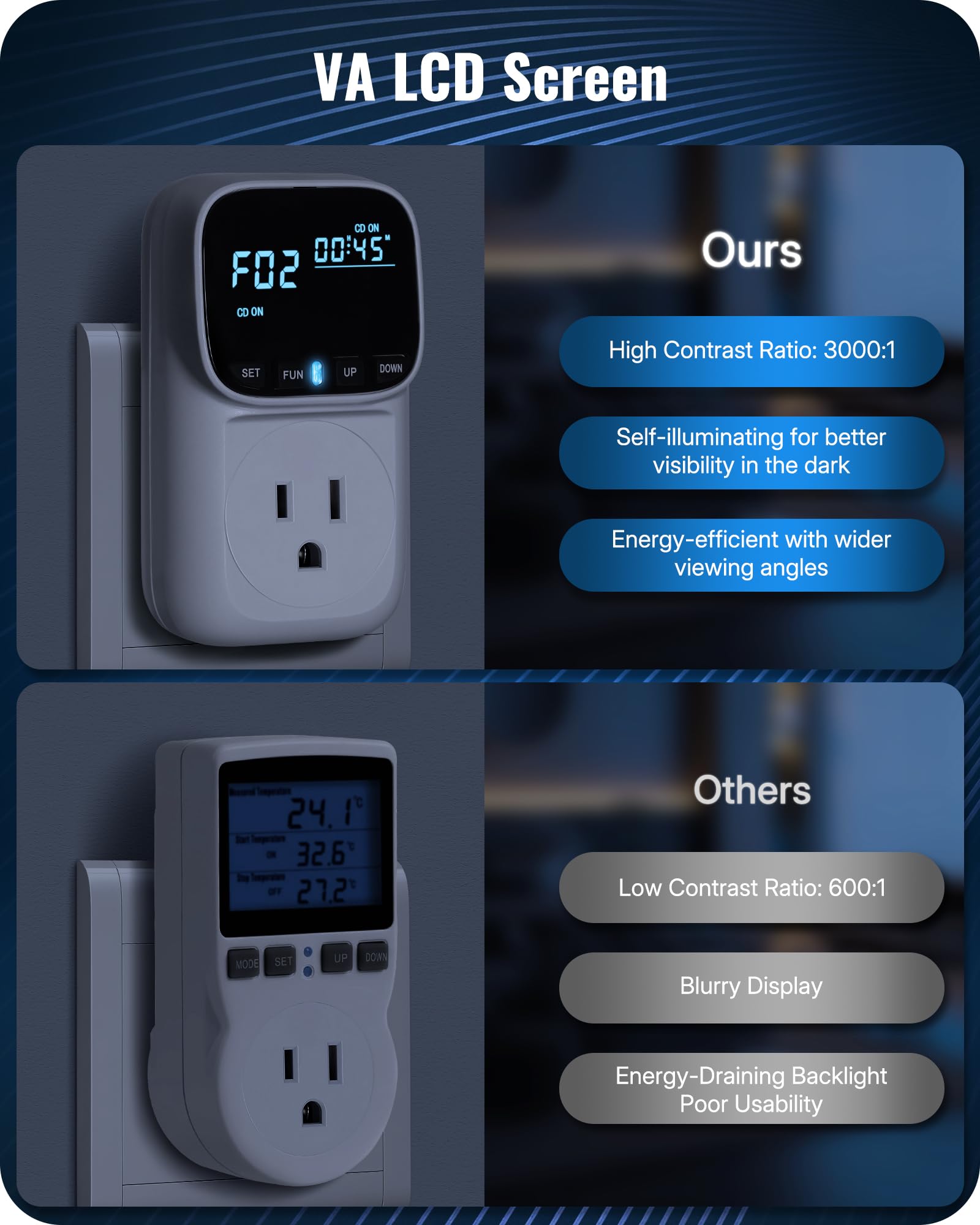 Controlador digital de temperatura W01TC06