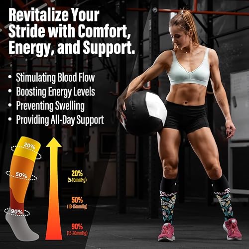 Miniatura 3 de FEYHAY Calcetines de compresión de cobre (5 pares) de 15-20 mmHg, la circulación es la mejor atlética y diaria para hombres y mujeres, correr,