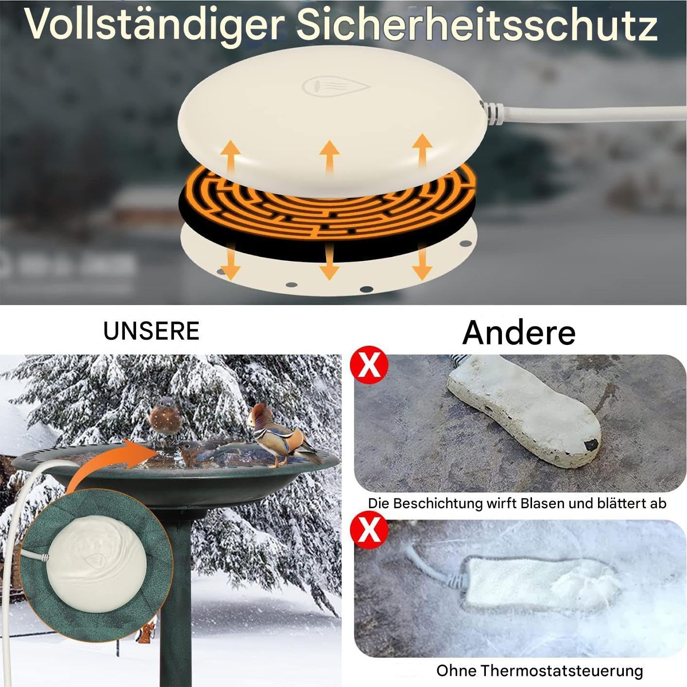 Vogelbadheizung – Intelligenter Entfroster Für Teich Und Bewässerung, Automatisches Frostschutzgerät | Warmwasserbereiter Für Den Außenbereich | Winterzubehör Für Den Hühnerstall Im Garten, Rasen