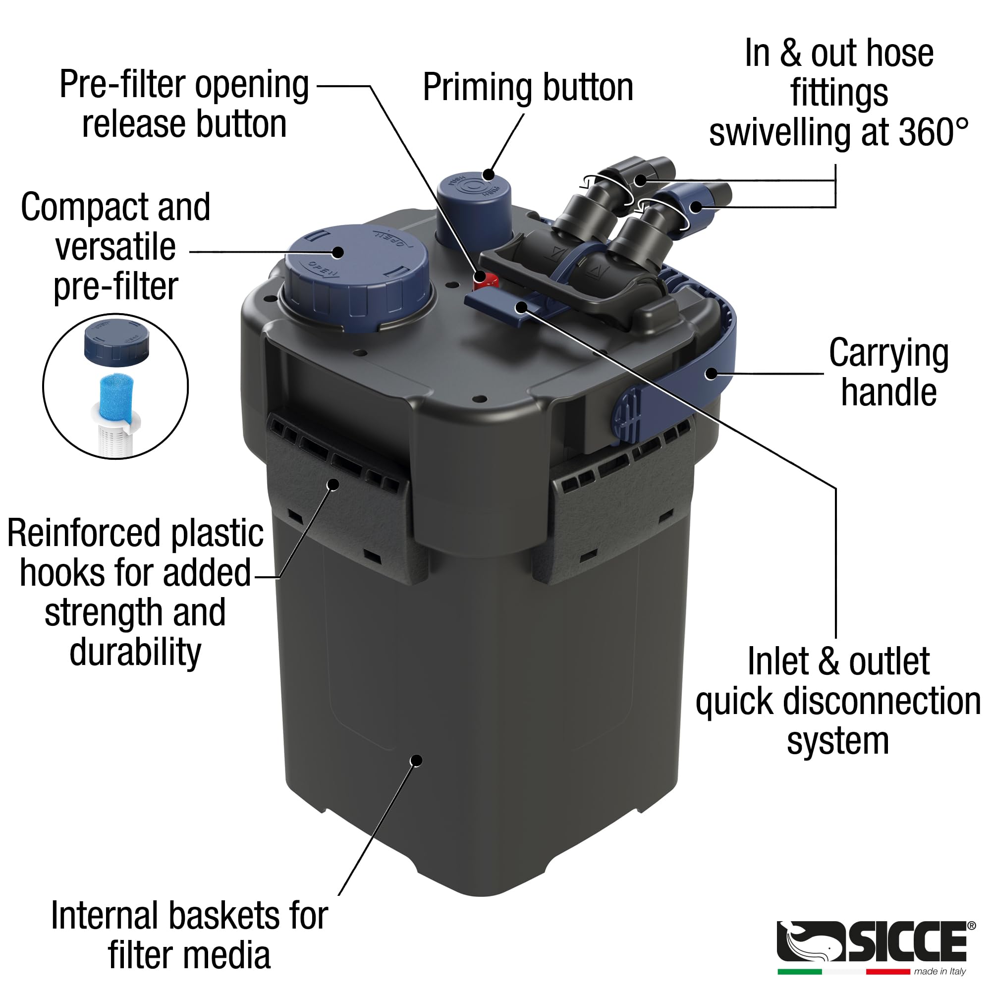 Sicce 650 Mega Filtra Performance Canister Filter - for Aquariums Up to 170 Gallons - Aquarium Canister Filter - image 2