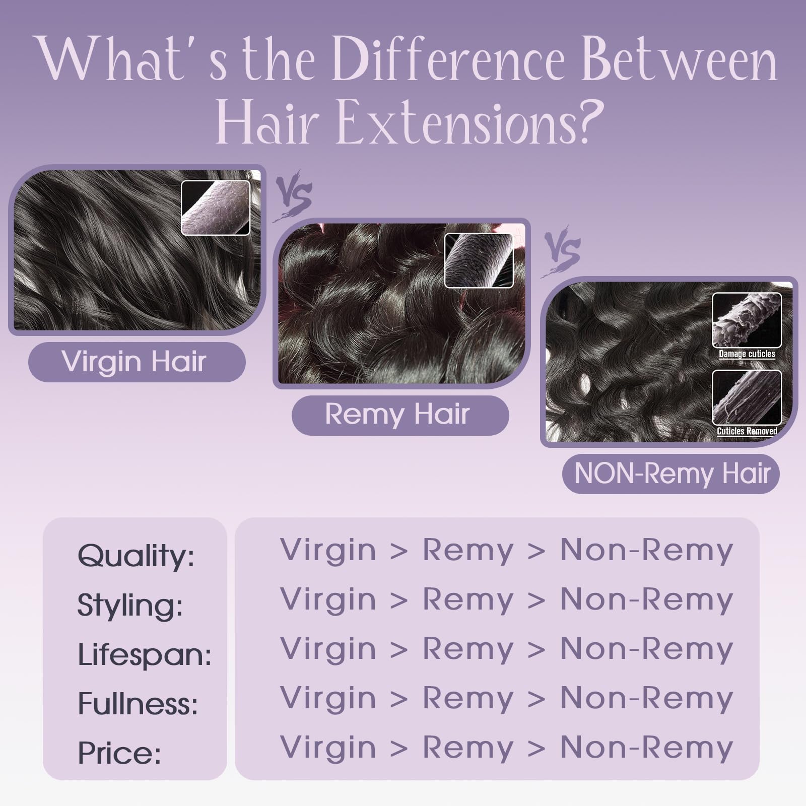 Fshine Extension adesive per capelli veri, 60 cm, 12,5 g, 5 pezzi, invisibili, in capelli veri, colore marrone scuro, 2