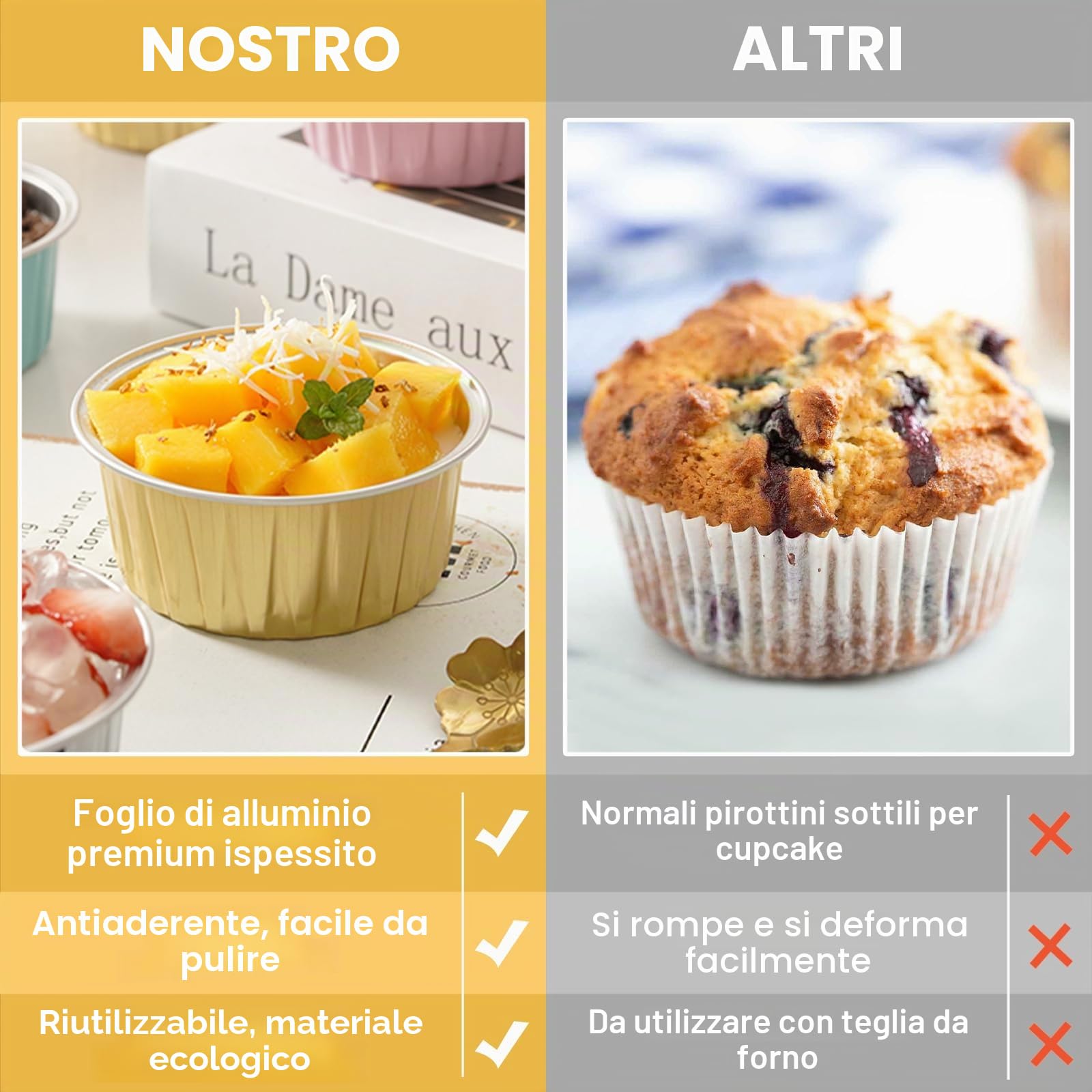 RETON 100 pirottini in alluminio con coperchio, 141,7 g, per cupcake, muffin, feste, compleanni, matrimoni, San Valentino (5 colori), RT-DGH-001