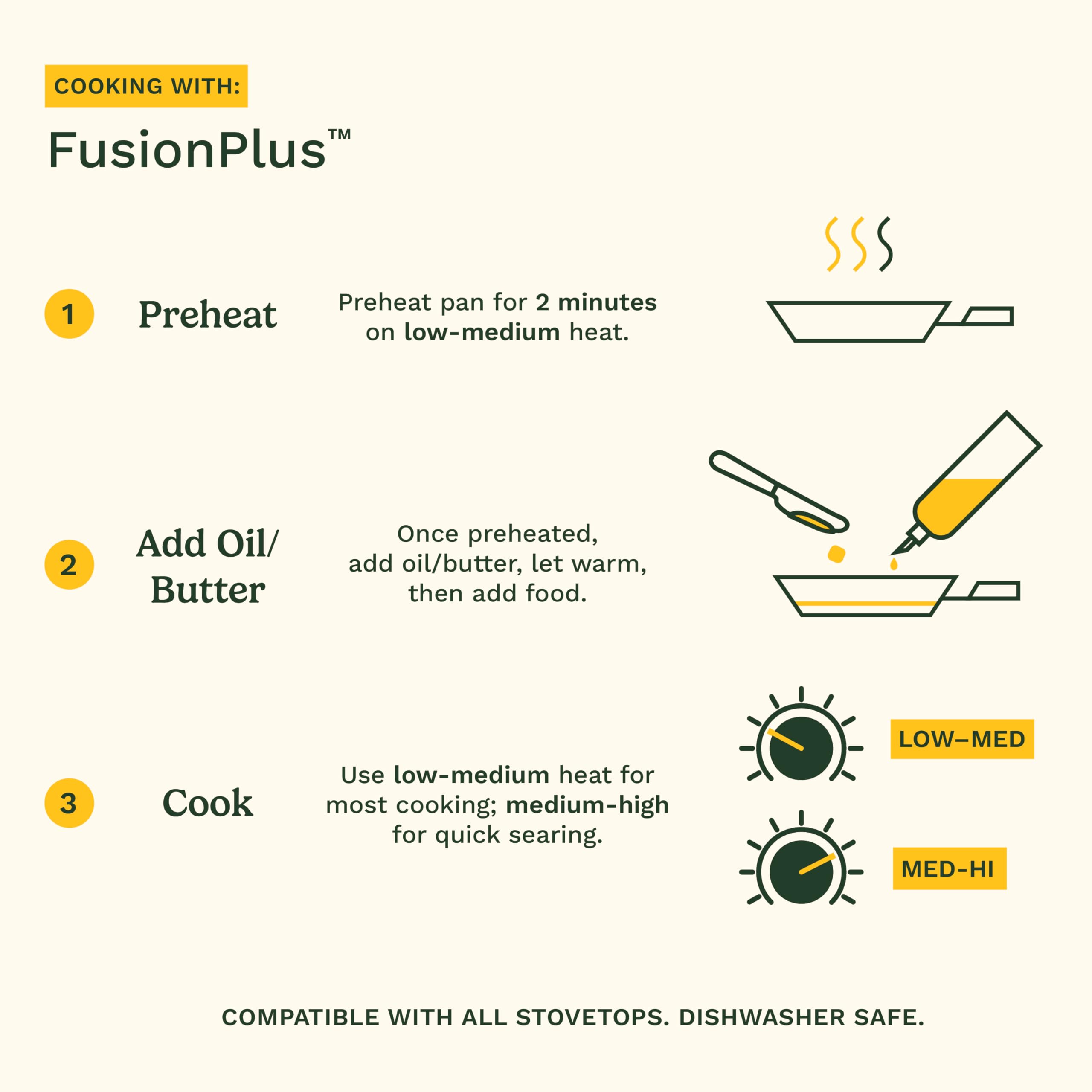 Cuisinart FusionPlus Wok Pan - 12" Hybrid -9