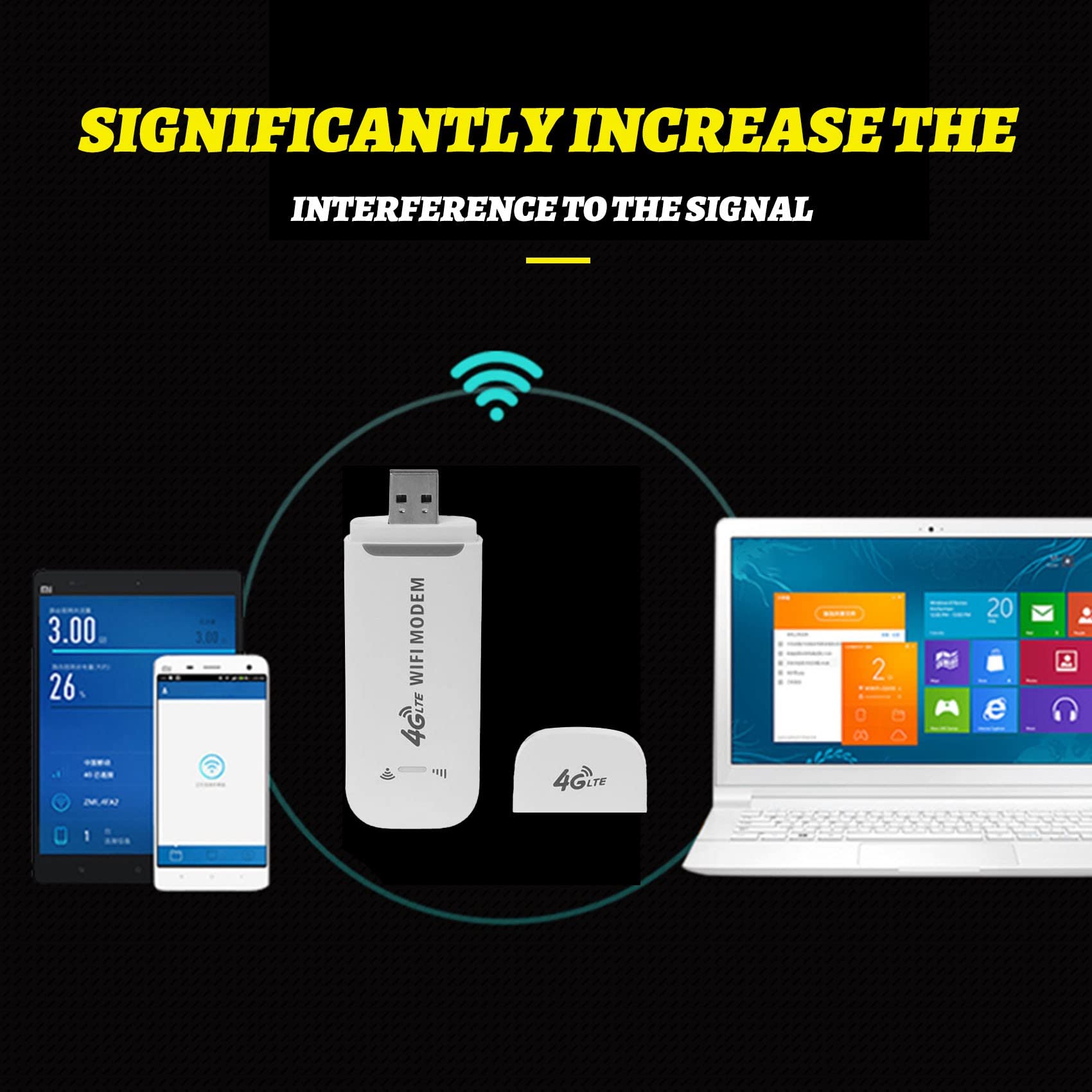 Adaptador de Red Módem USB 4G LTE con Tarjeta SIM WiFi Hotspot Router 4G para Win XP Vista 7/10 10.4