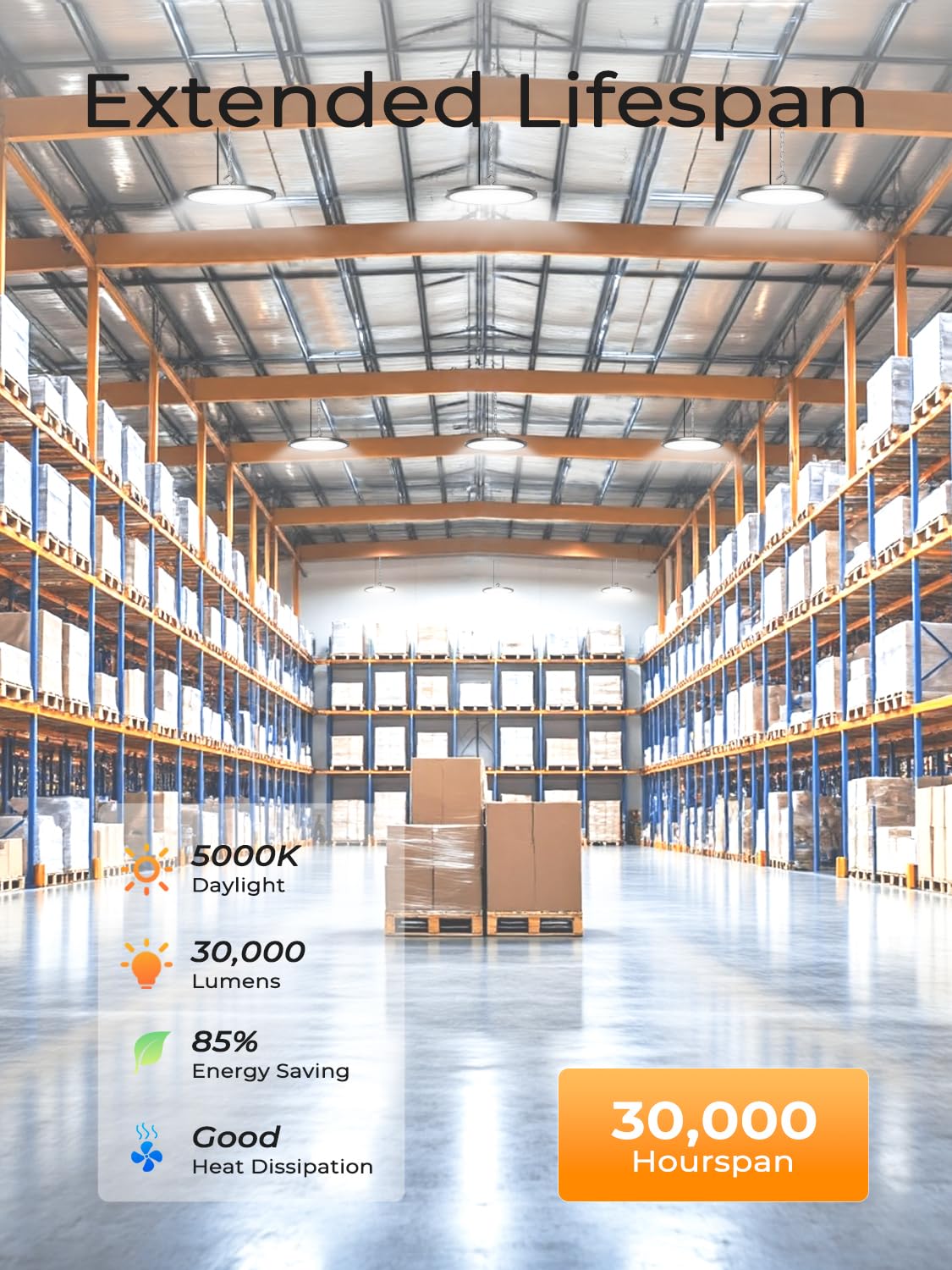 200W UFO LED High Bay Lights 30000LM LED Shop Lights Garage Lights IP65 Waterproof 5000K Daylight Industrial for — view 6