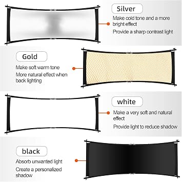 Curved Reflector, 71x24 Clamshell Light Reflector Kit with 4-in-1 Fabric (Silver/Gold/White/Black) & 28 Desktop Light Stand, Storage Bag, U-Shape Arclight for Portrait, Studio Photography