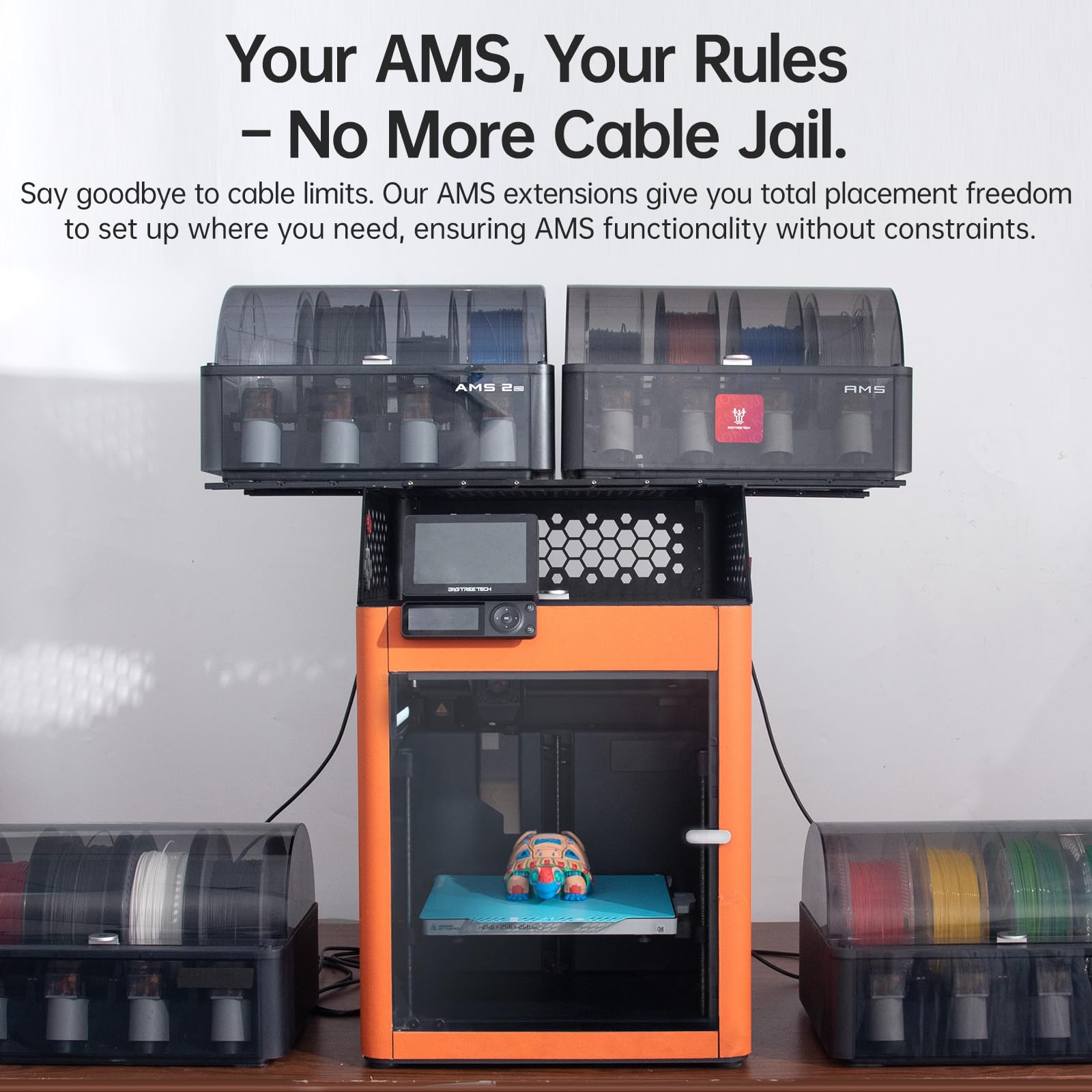 Amazon.com: BIQU Panda AMS/2 Pro Extension Cable 6-Pin 2m