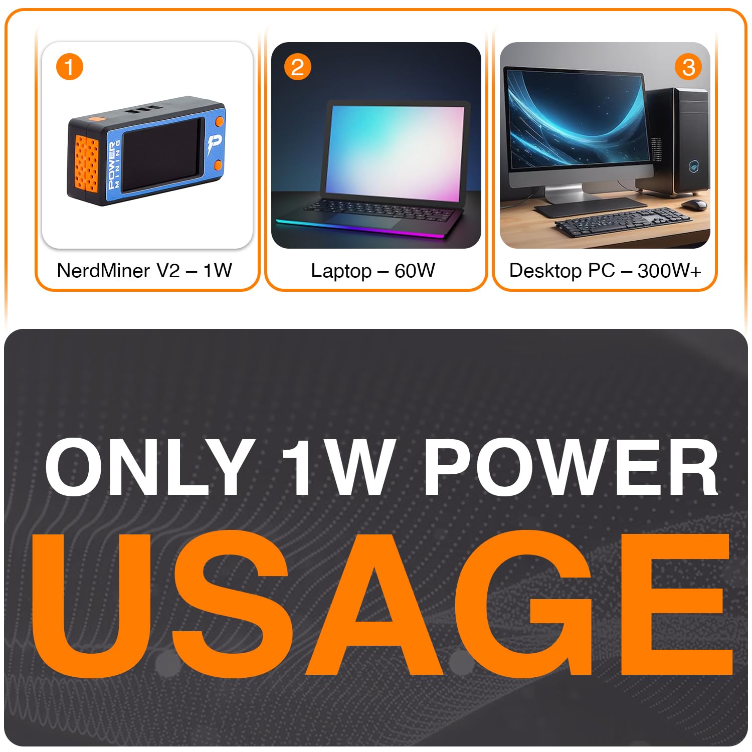 POWER MINING NerdMiner V2 Open Source Bitcoin Miner – 78KH/s ESP32-S3 dual-core LX7 Solo BTC Miner mit 1,9" LCD Farbdisplay, 1W Stromverbrauch, WLAN 2,4GHz, USB-C Lern- & Entwicklergerät - 5