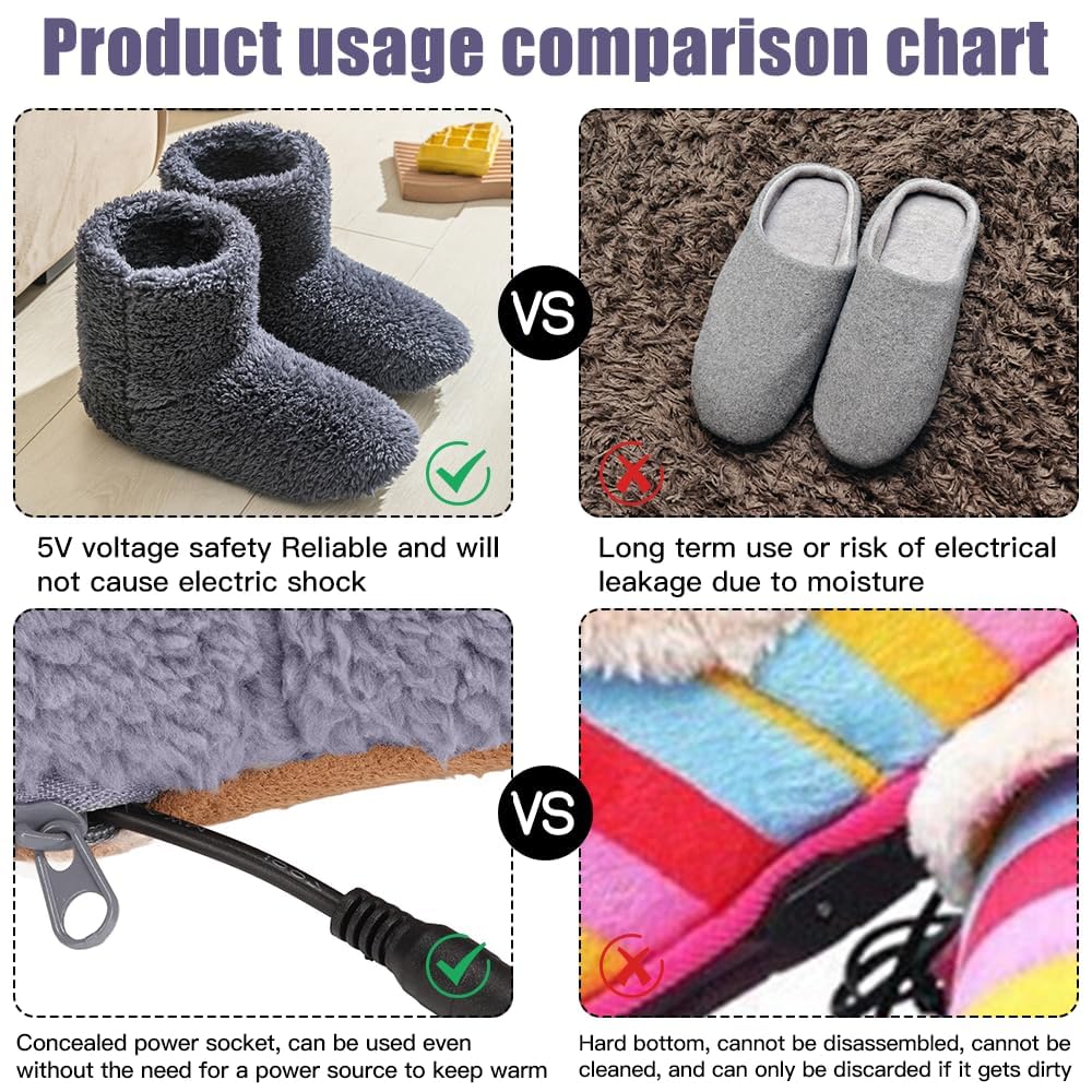 Calentador de Pies Electrico, Zapatillas Eléctricas Calentadas por USB Zapato de Felpa con Calefacción Zapatillas Calefactables Calienta Pies Electrico para Mujer y Hombre, Interior y Exterior
