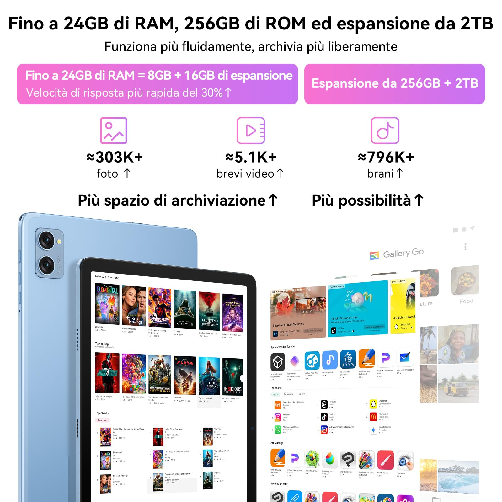 TABWEE Android 16 Tablet con Tastiera in Offerta, 24 GB RAM+ 256 GB ROM | Ideale per il Lavoro e lo Studio, Octa-Core, Gemini AI, Widevine L1, Tablet 10 Pollici, Face ID -Blu (Garanzia di 4 Anni)