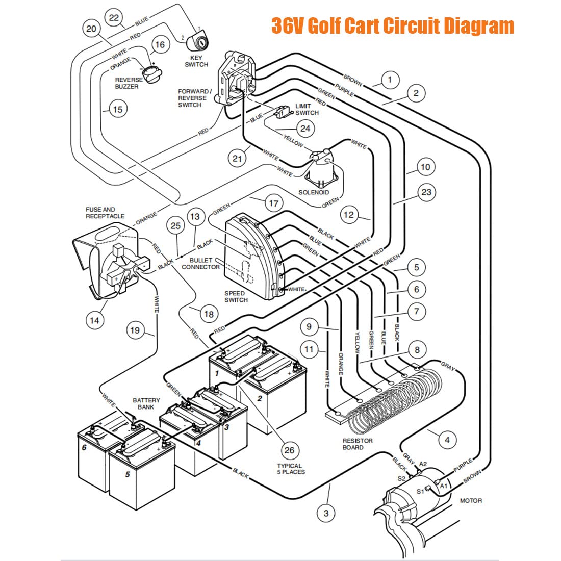 10L0L Golf Cart Forward and Reverse Switch Assembly w/1 Micro Switch for Club  Car DS Electric 1983.5 - up 36 Volt with Resistors, Replaes OEM# 1011997 :  Amazon.sg: Sporting Goods