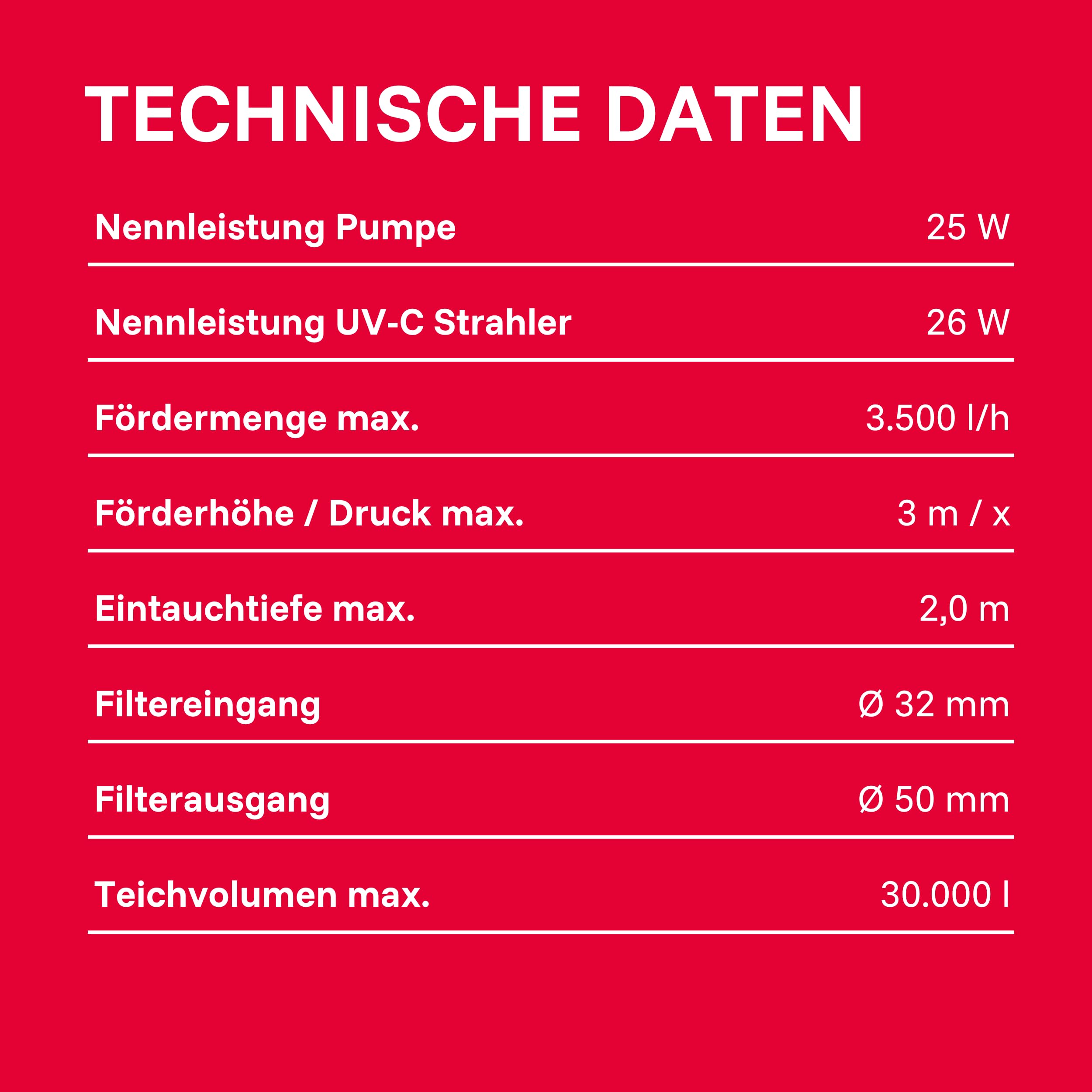 T.I.P. Profi Teichfilter - Teichaußenfilter-Set (30.000l Teichvolumen, up-and-down-Technologie, UV-C 24W, Mehrkammersystem, inkl. Pumpe, UV-C Strahler, Filtermaterial) MTS 30000 UV 24 INOX, 30288