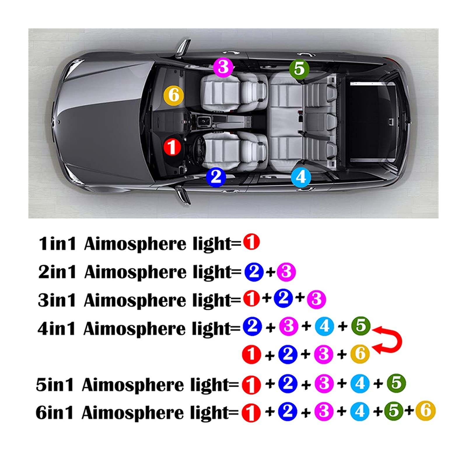 MOOMOO Like A Breeze 8M RGB LED. Atmosfera Automobile