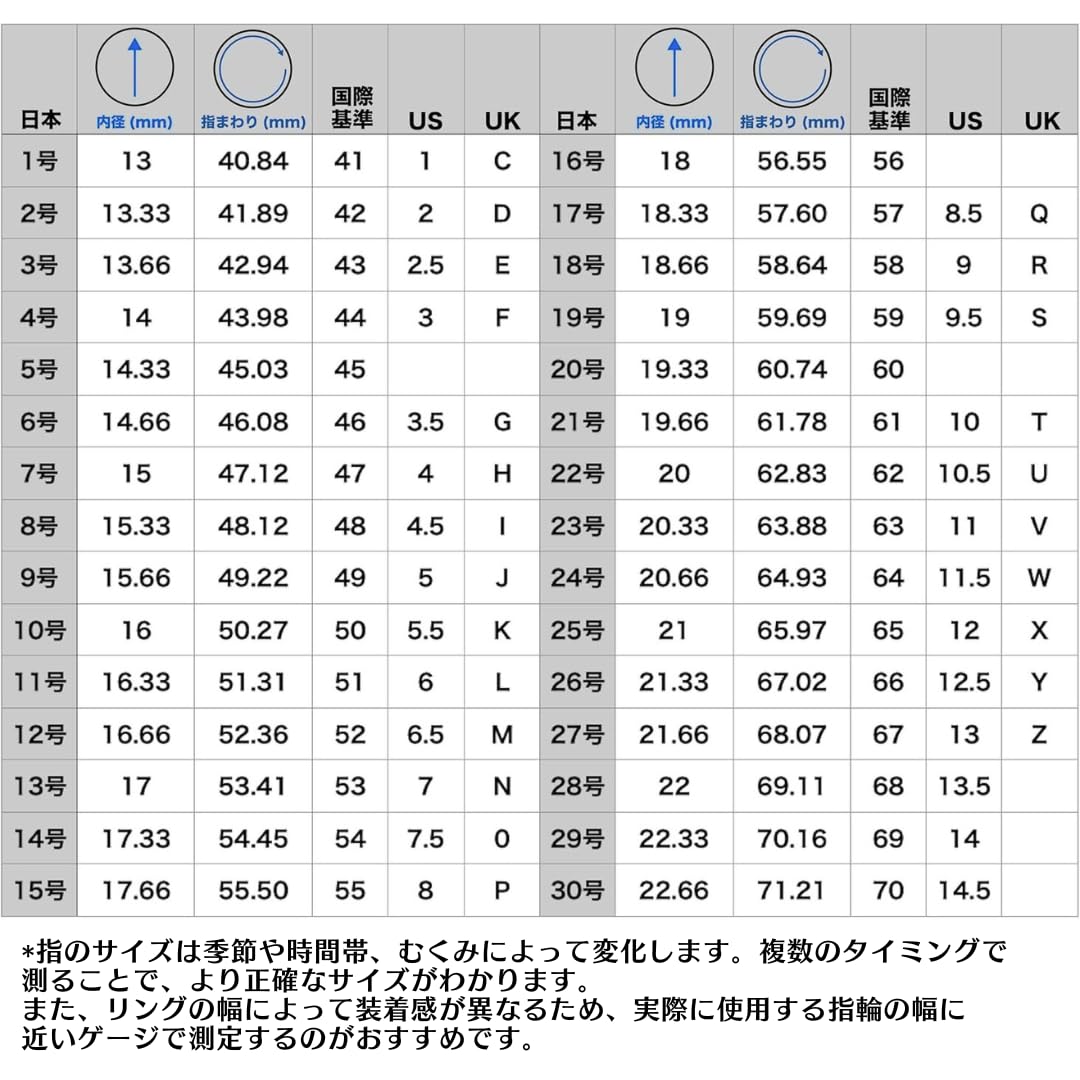 リングサイズゲージセット　美品 Amazon.co.jp: TS・CORP リングゲージ 日本標準規格 1号-30号対応 指輪