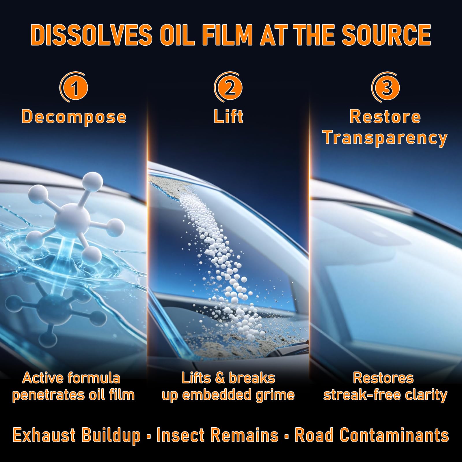 EcoPure Lab Glass Emulsion Cleaner, Car Oil Film Remover, Windshield Oil Film Remover for Car Windows, Auto Glass Cleaner, Improves Windshield Clarity for Safe Driving, Crystal Clear View(1PCS) - 4